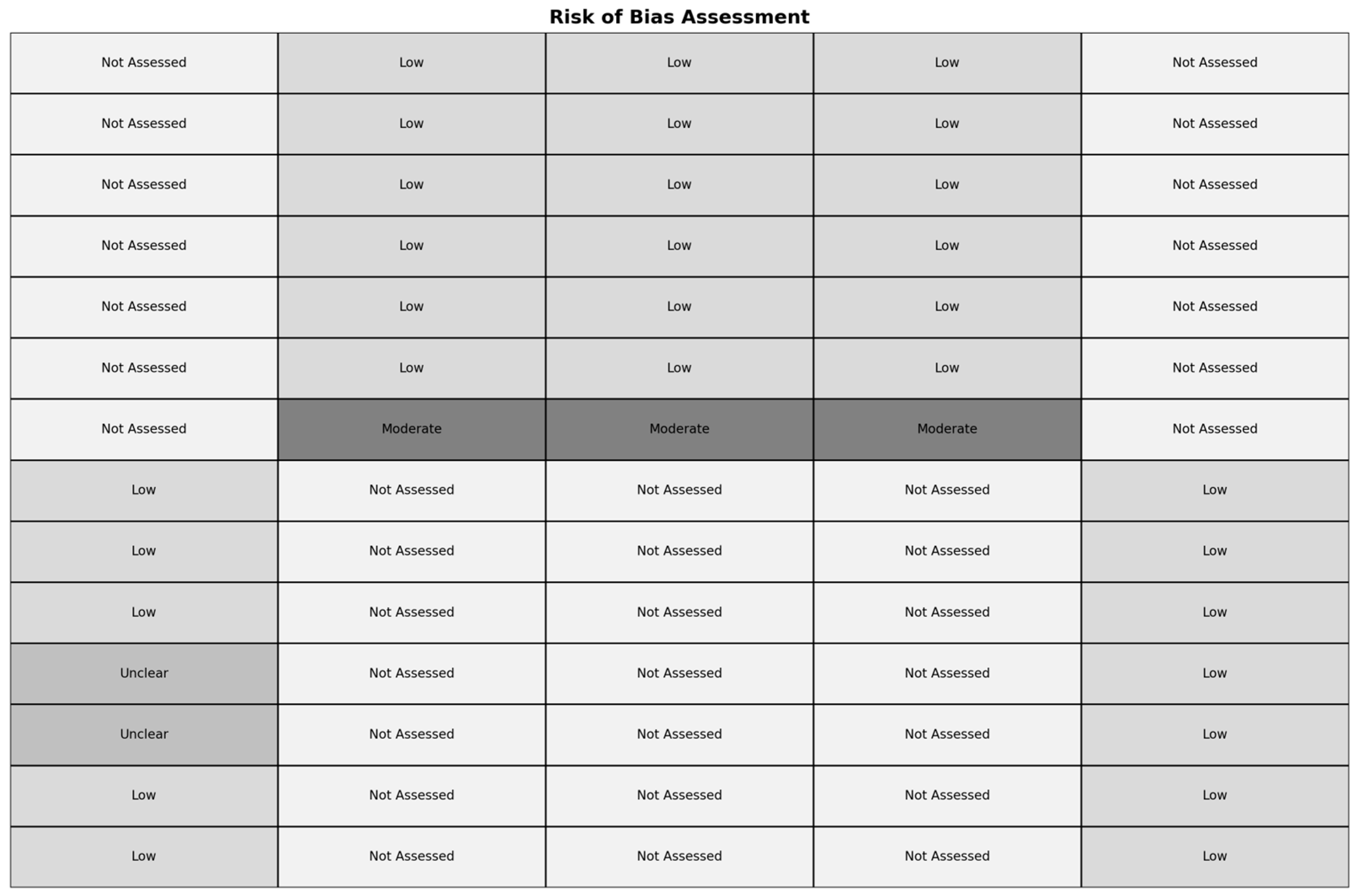Clinpract 15 00013 g002