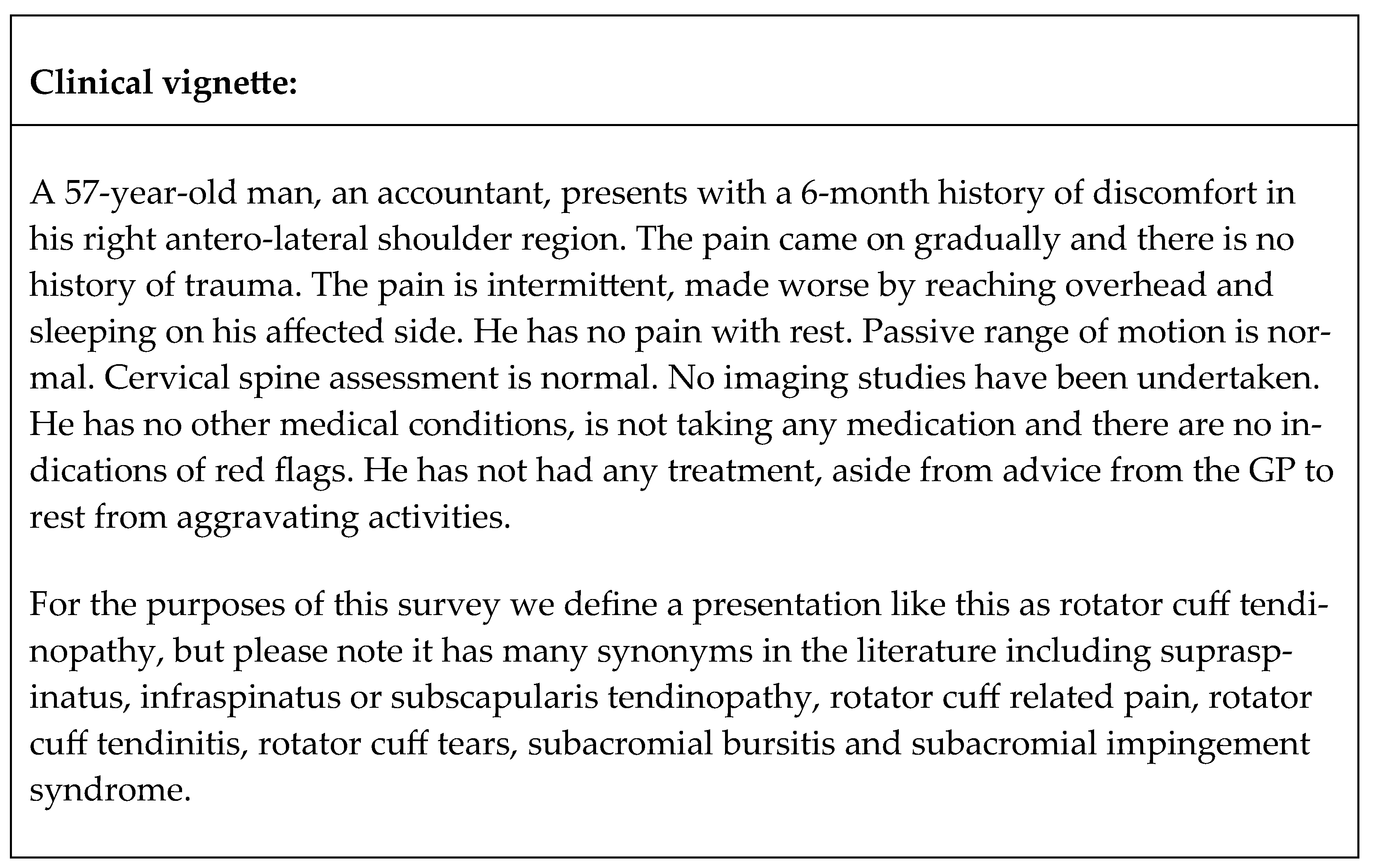 Clinpract 15 00030 g001