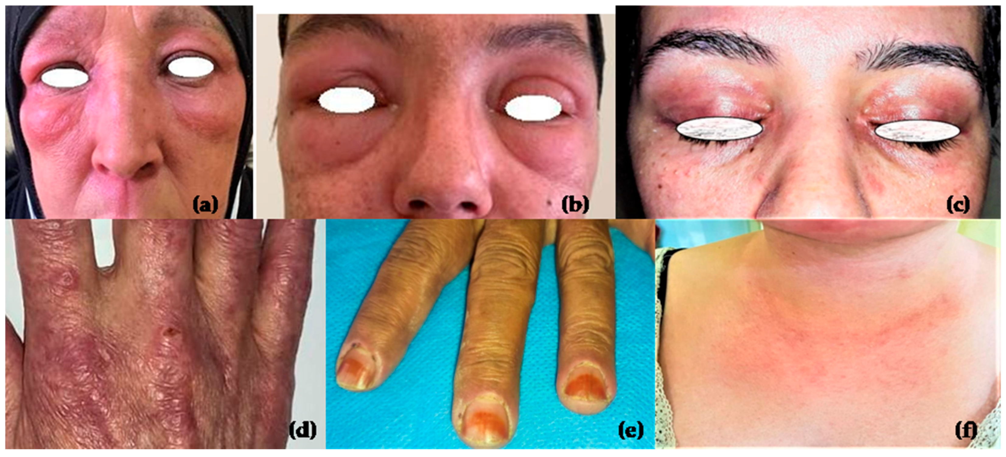 Clinpract 15 00031 g001