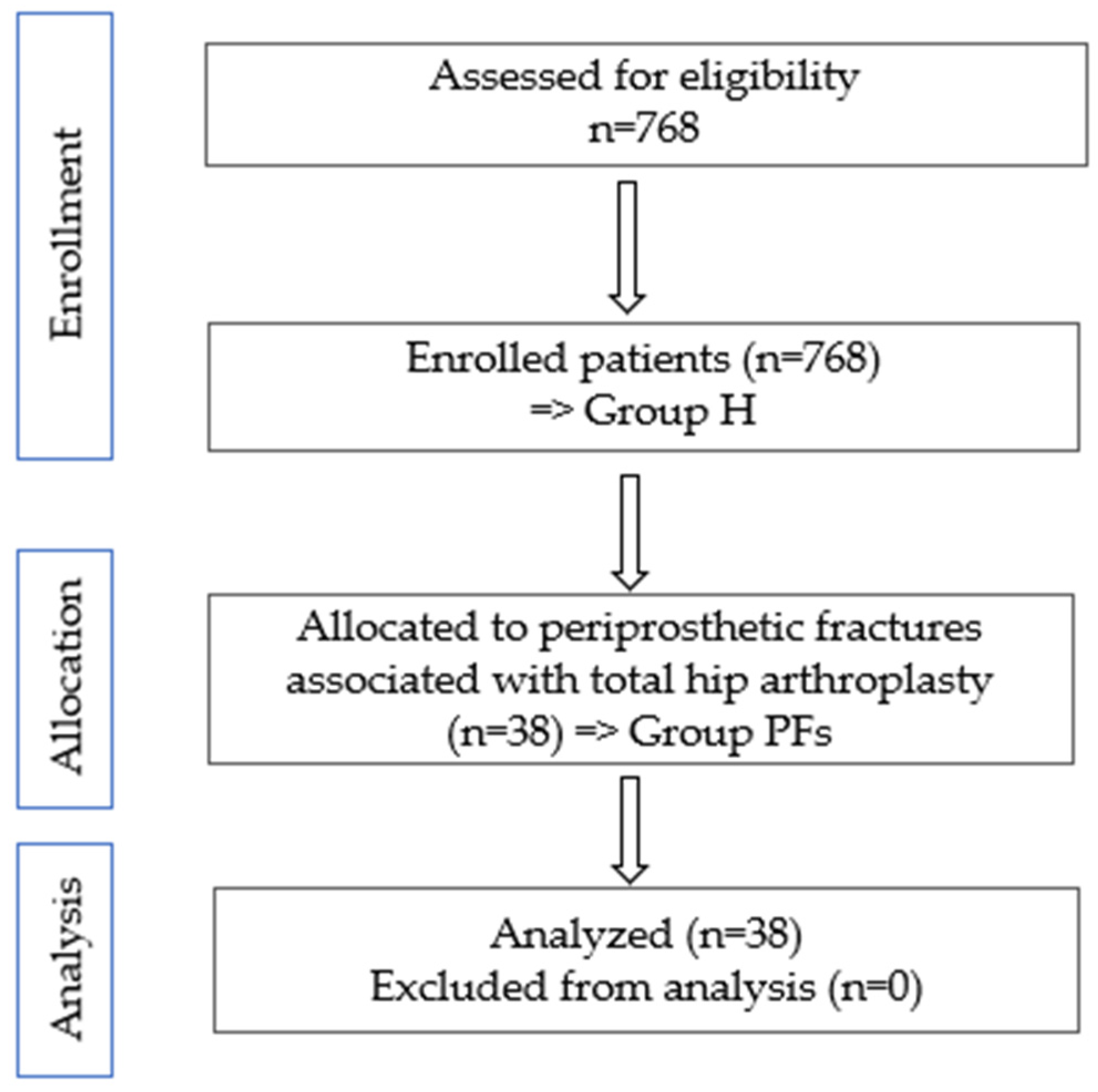 Clinpract 15 00042 g002
