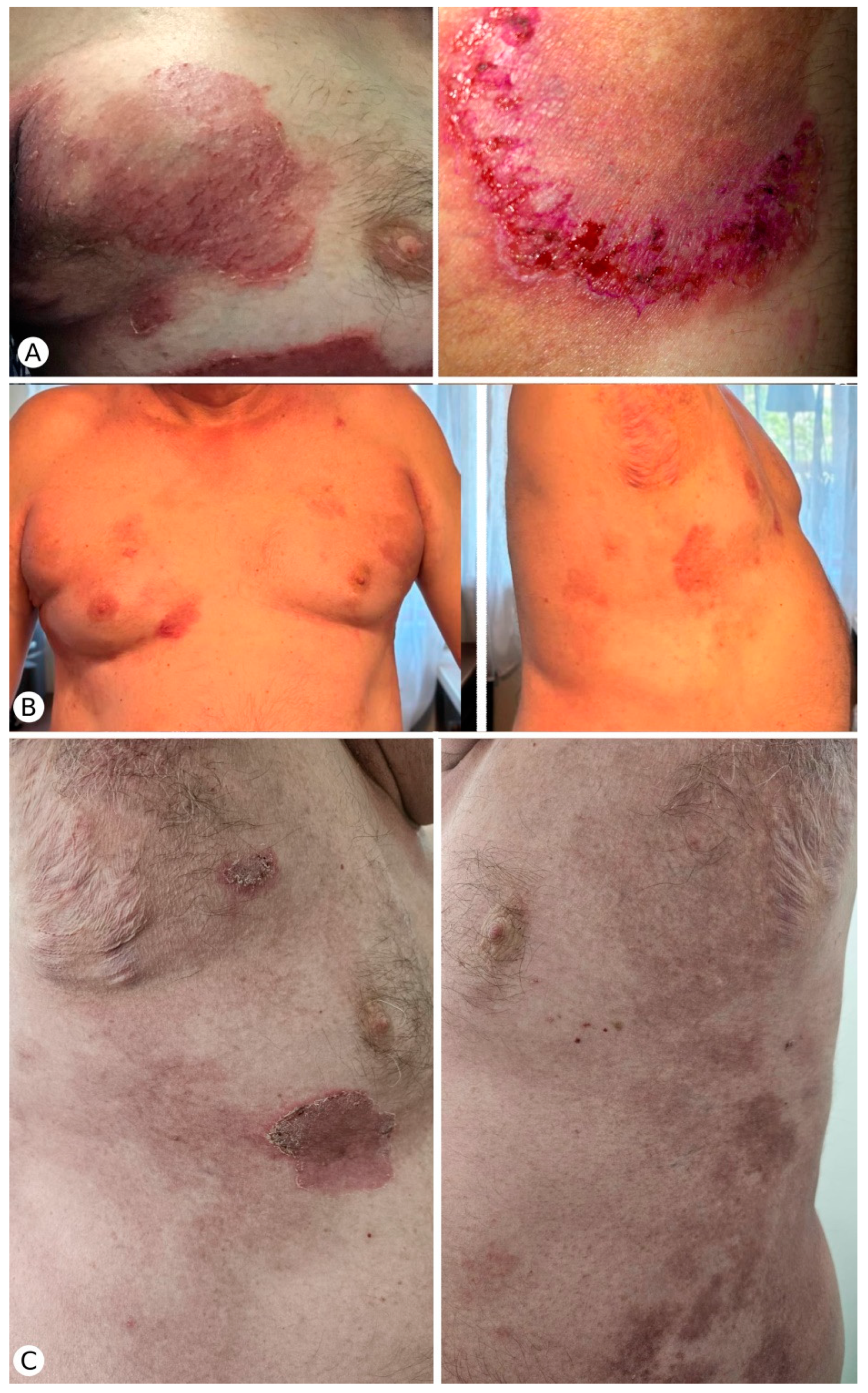 Clinpract 15 00048 g003