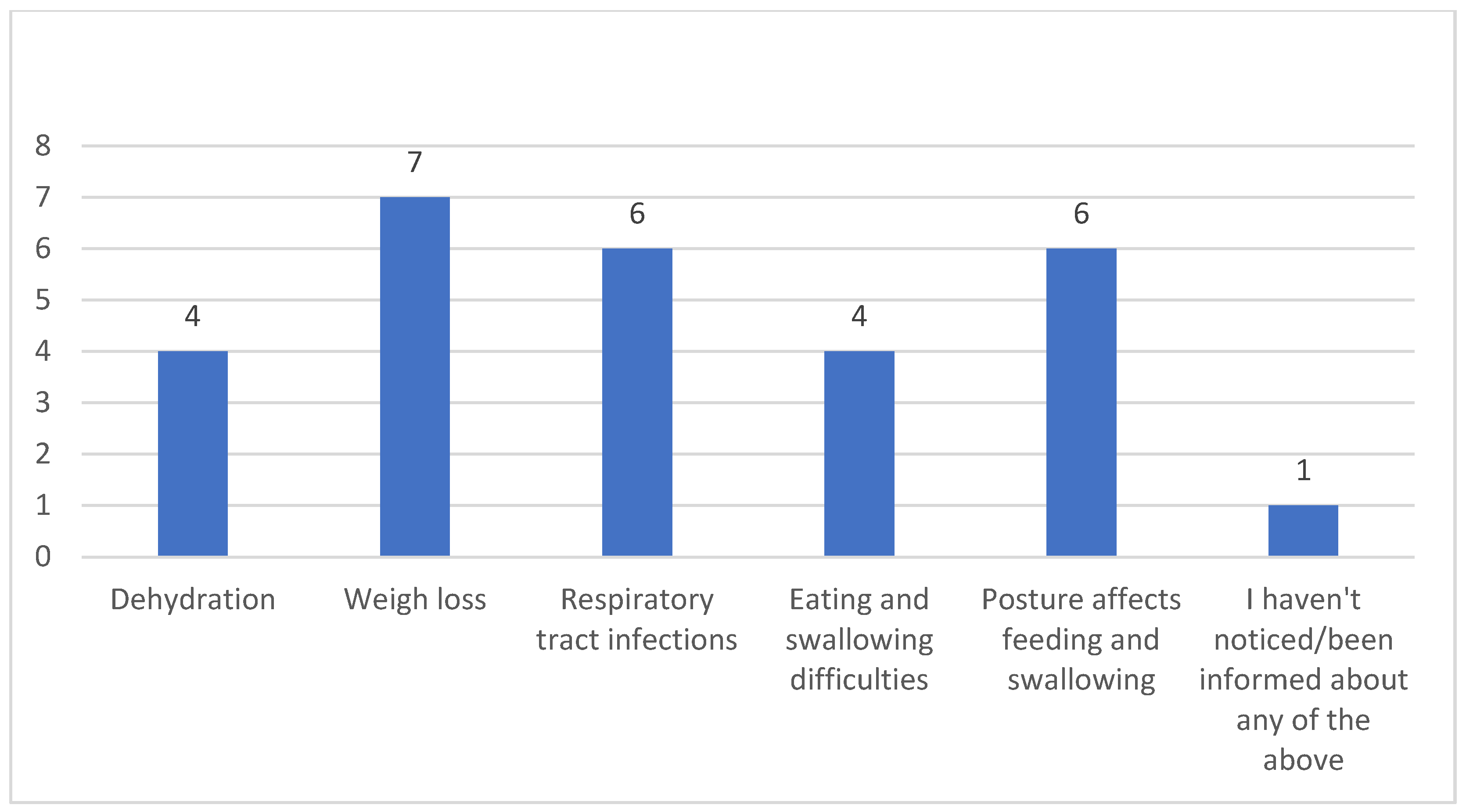 Clinpract 15 00061 g002