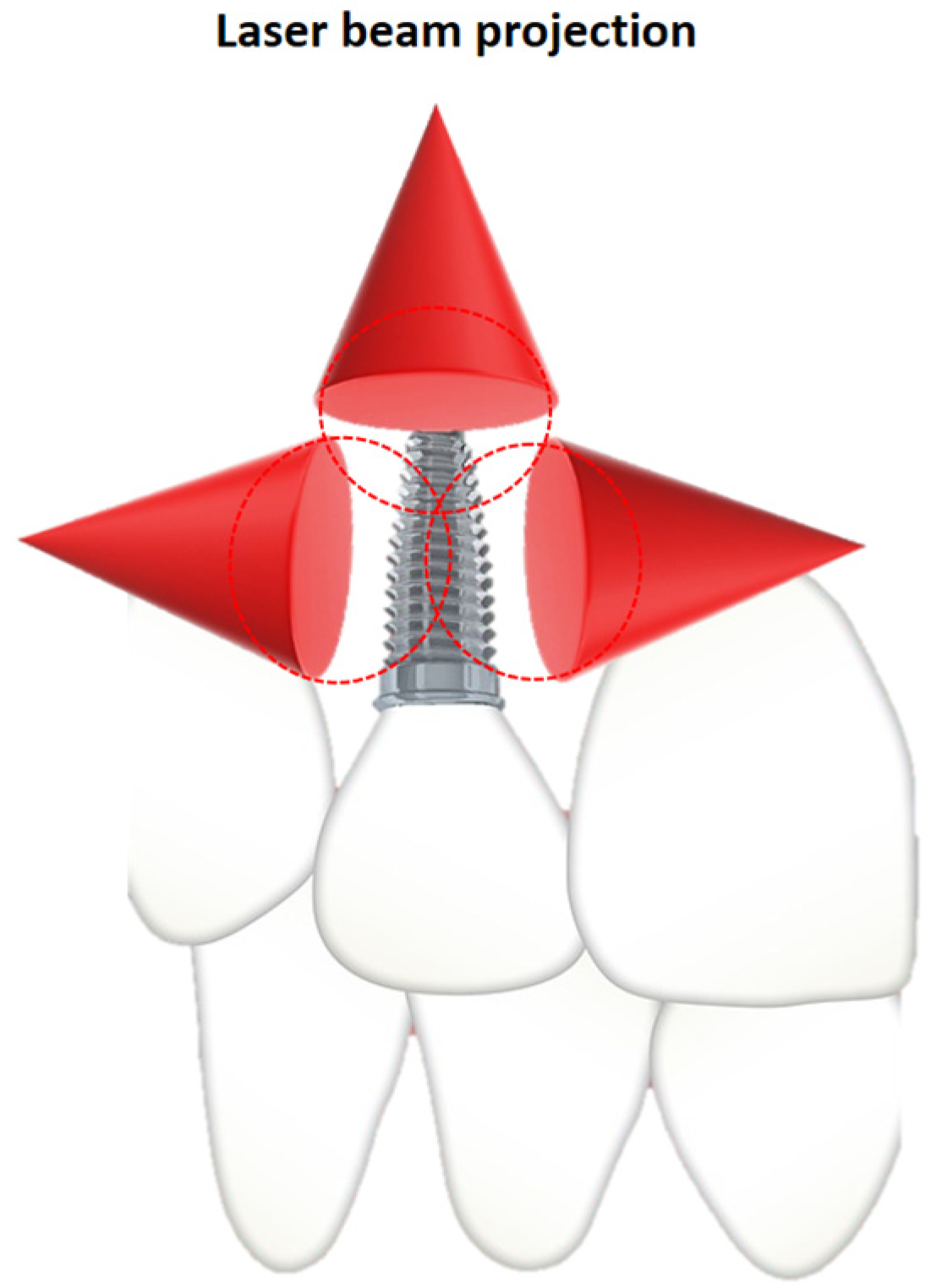 Clinpract 15 00064 g002