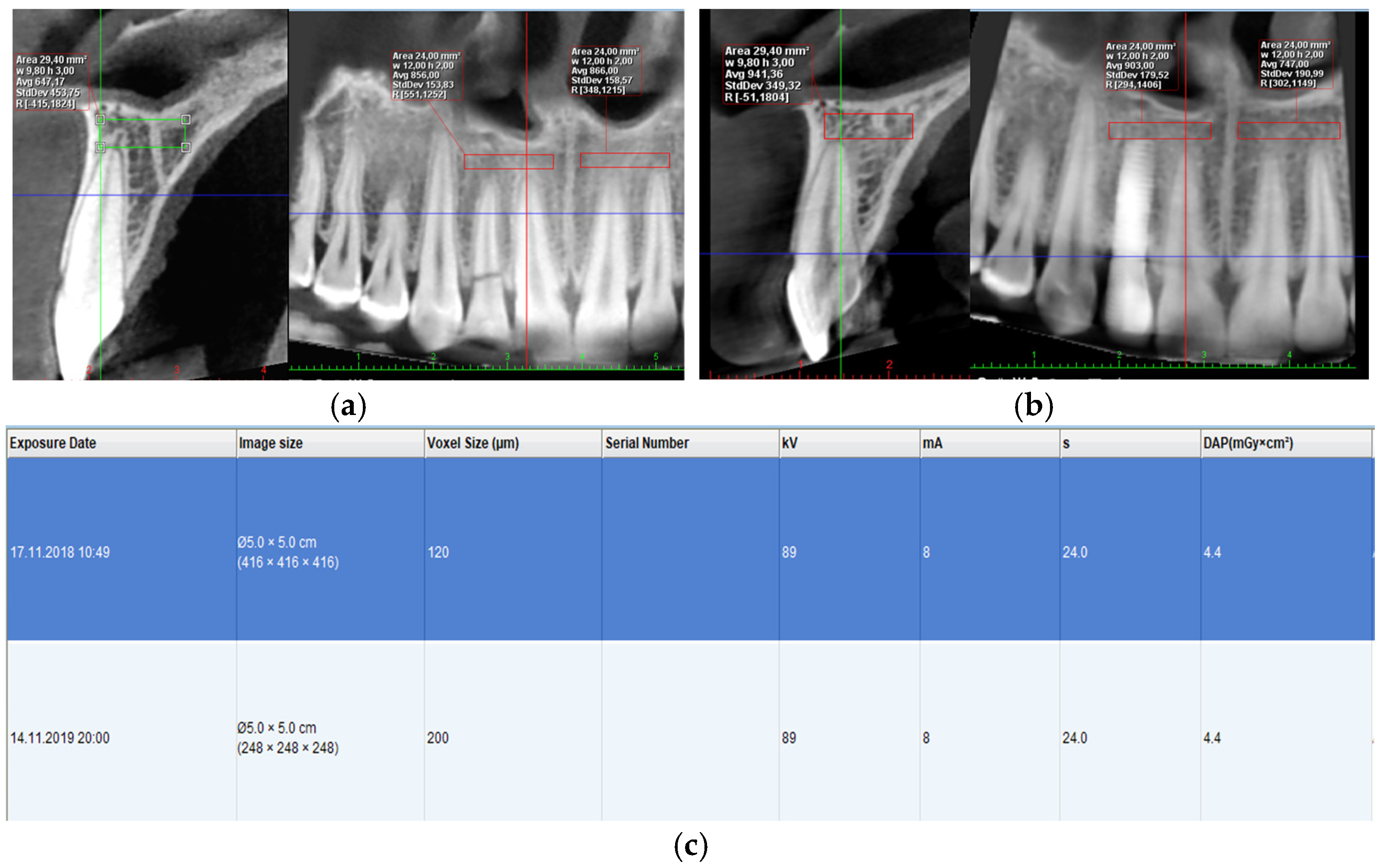Clinpract 15 00064 g003