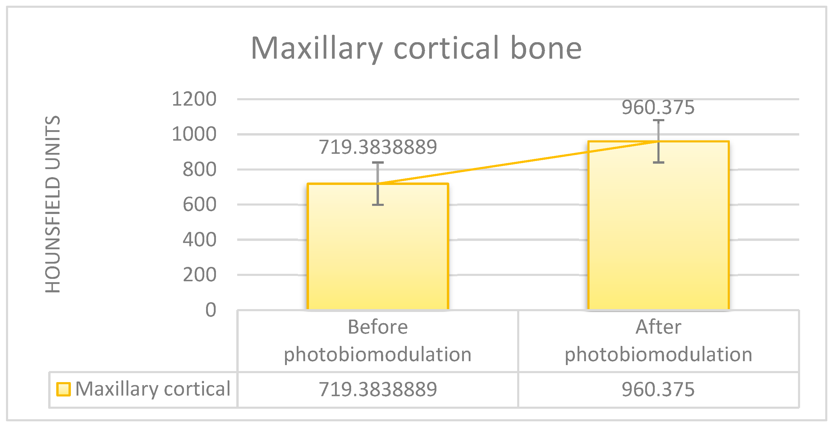Clinpract 15 00064 g004