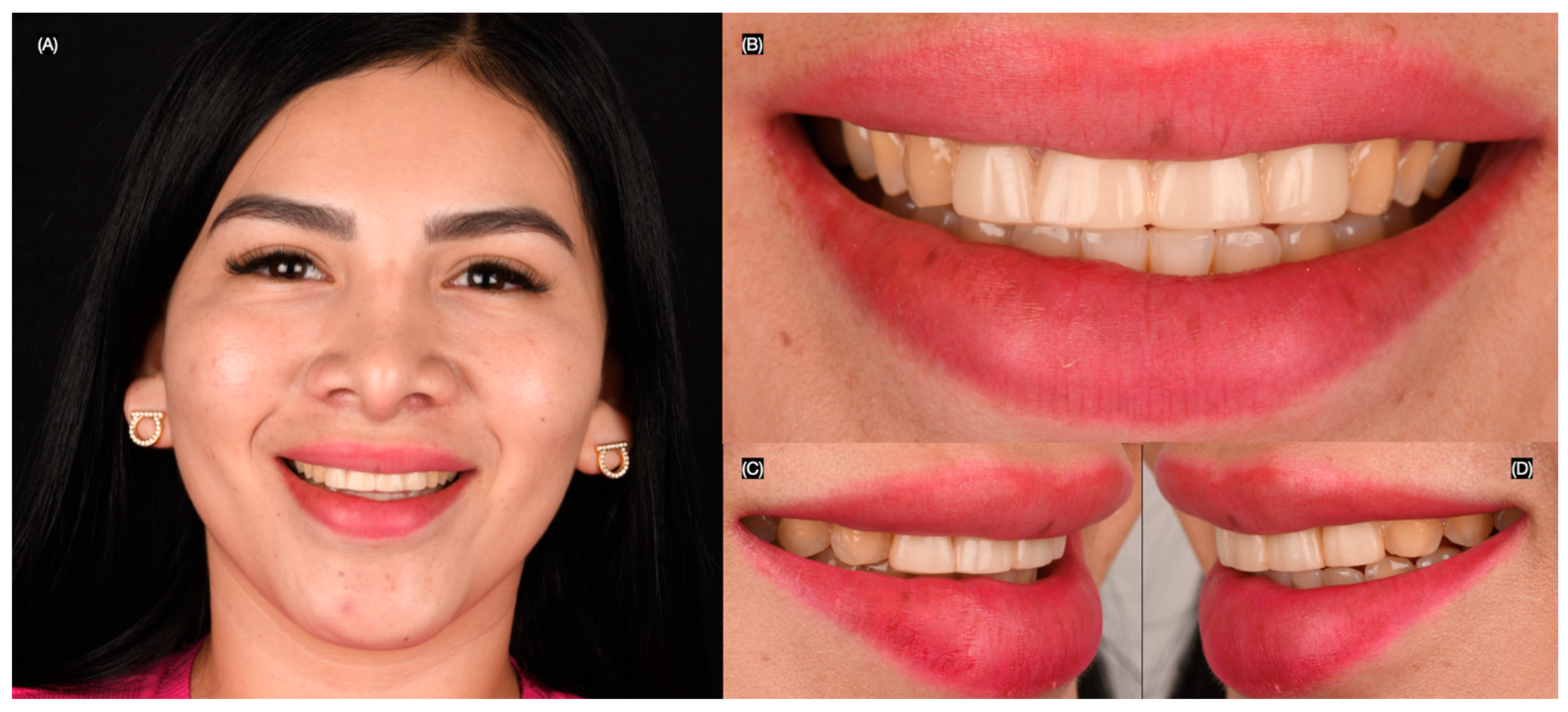 Clinpract 15 00066 g001