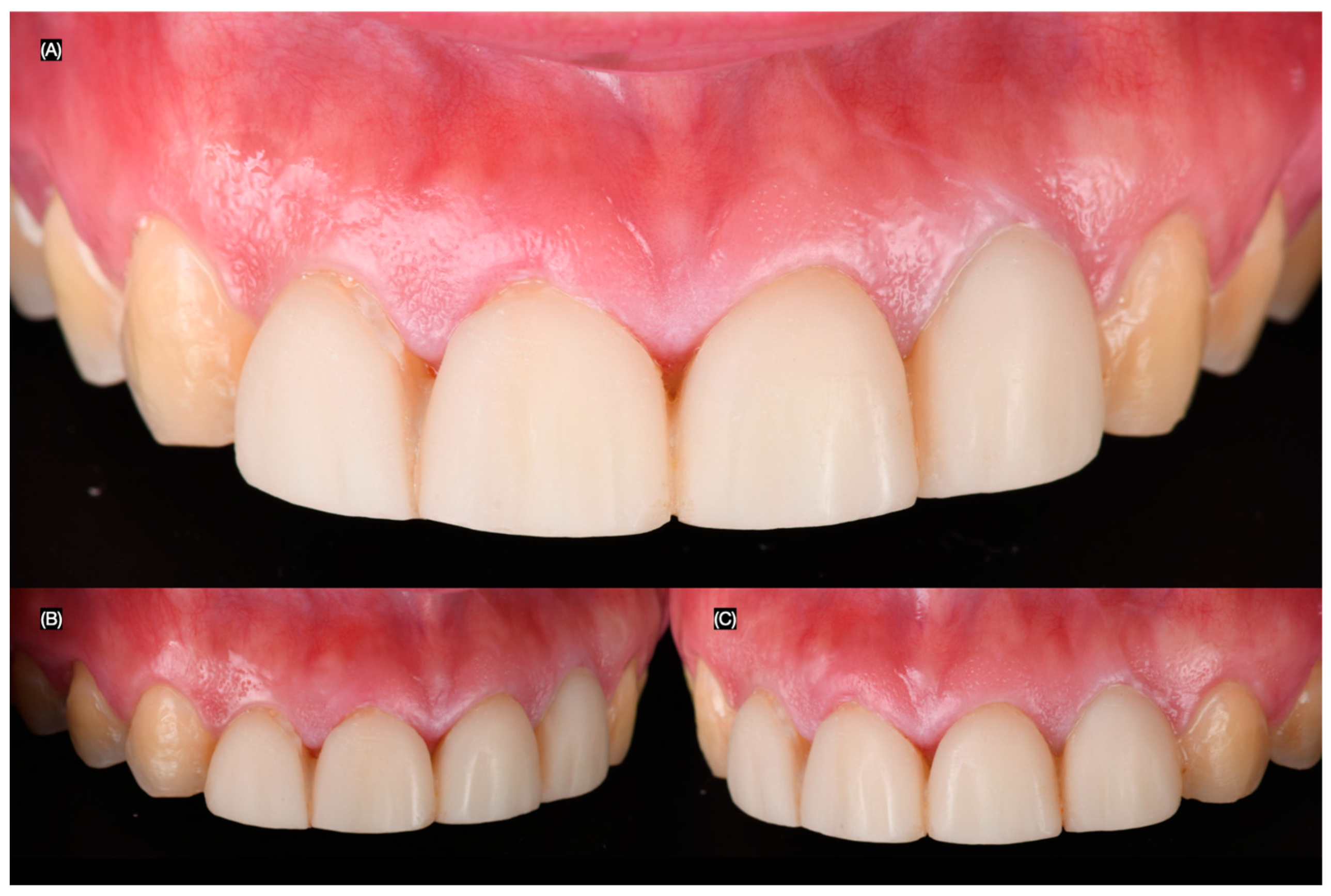 Clinpract 15 00066 g002