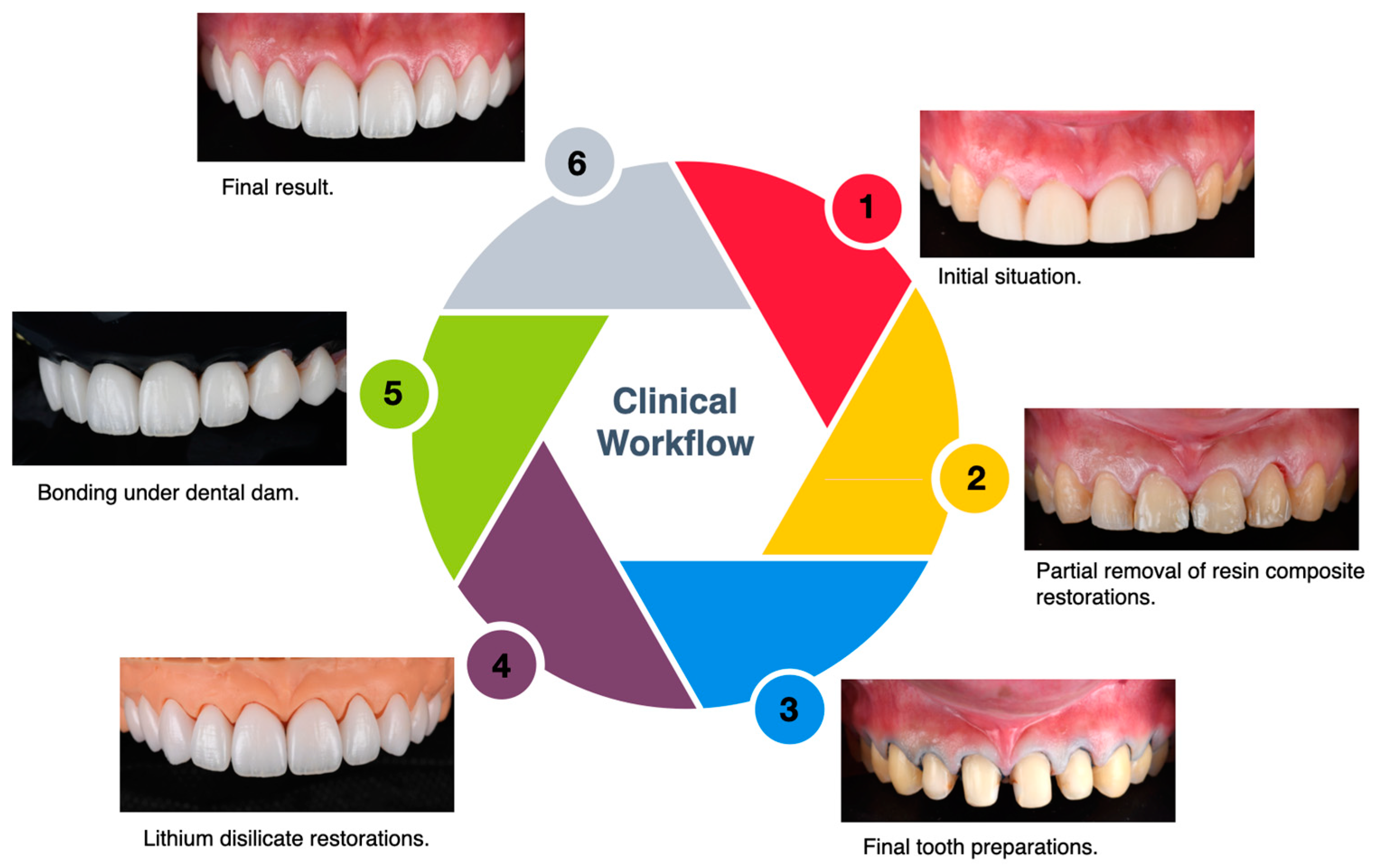 Clinpract 15 00066 g009