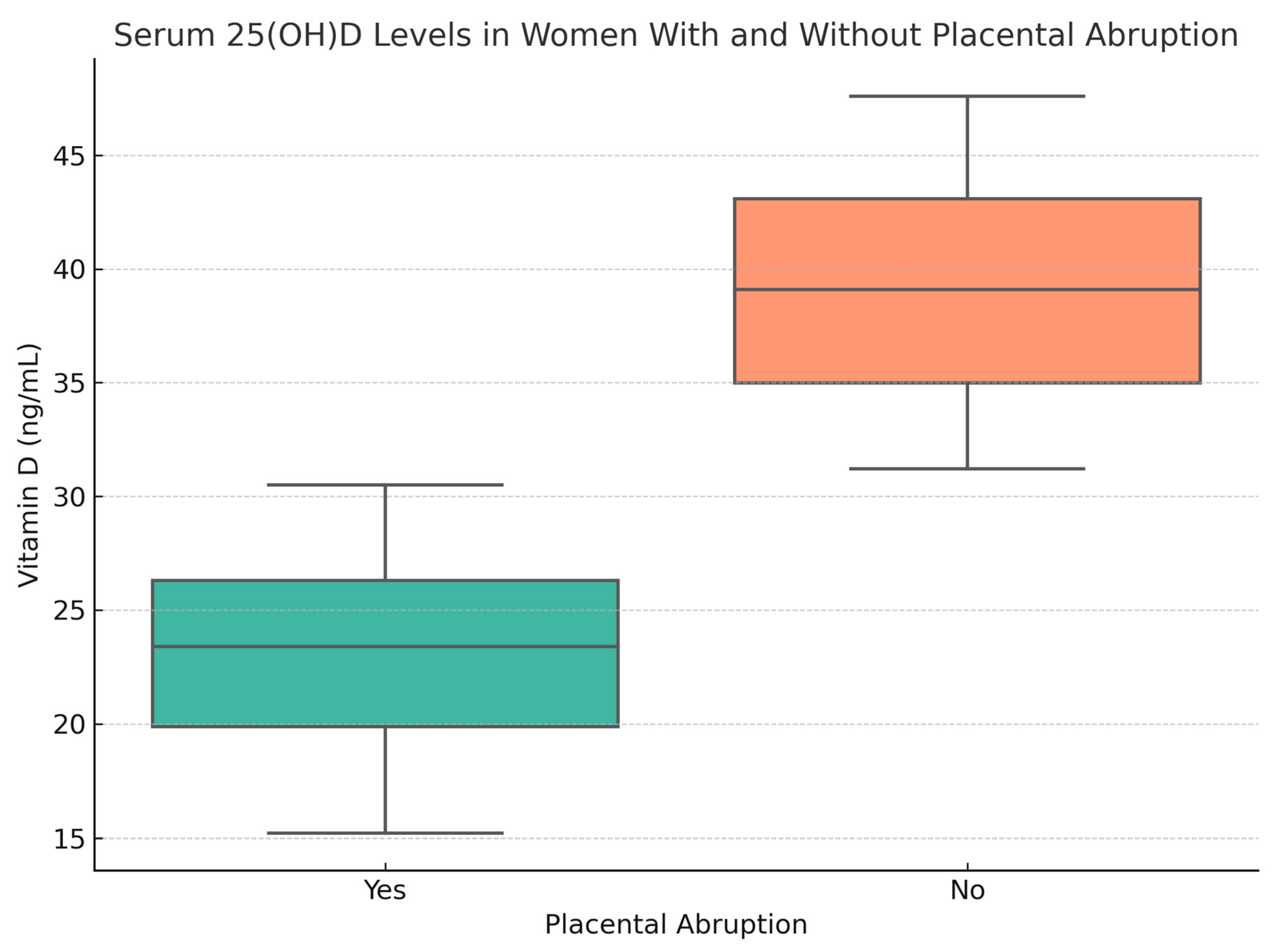 Clinpract 15 00102 g001