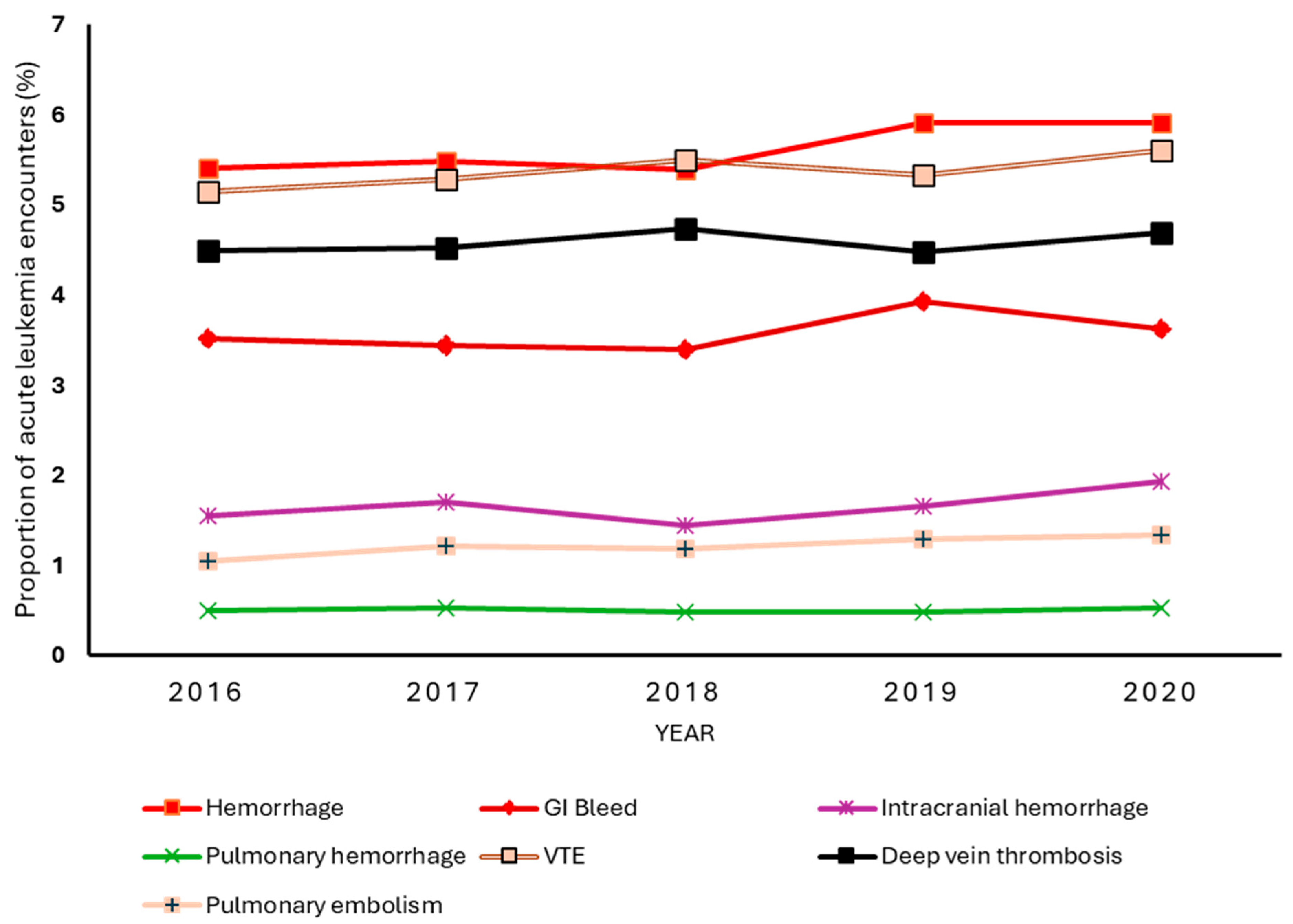 Clinpract 15 00117 g001
