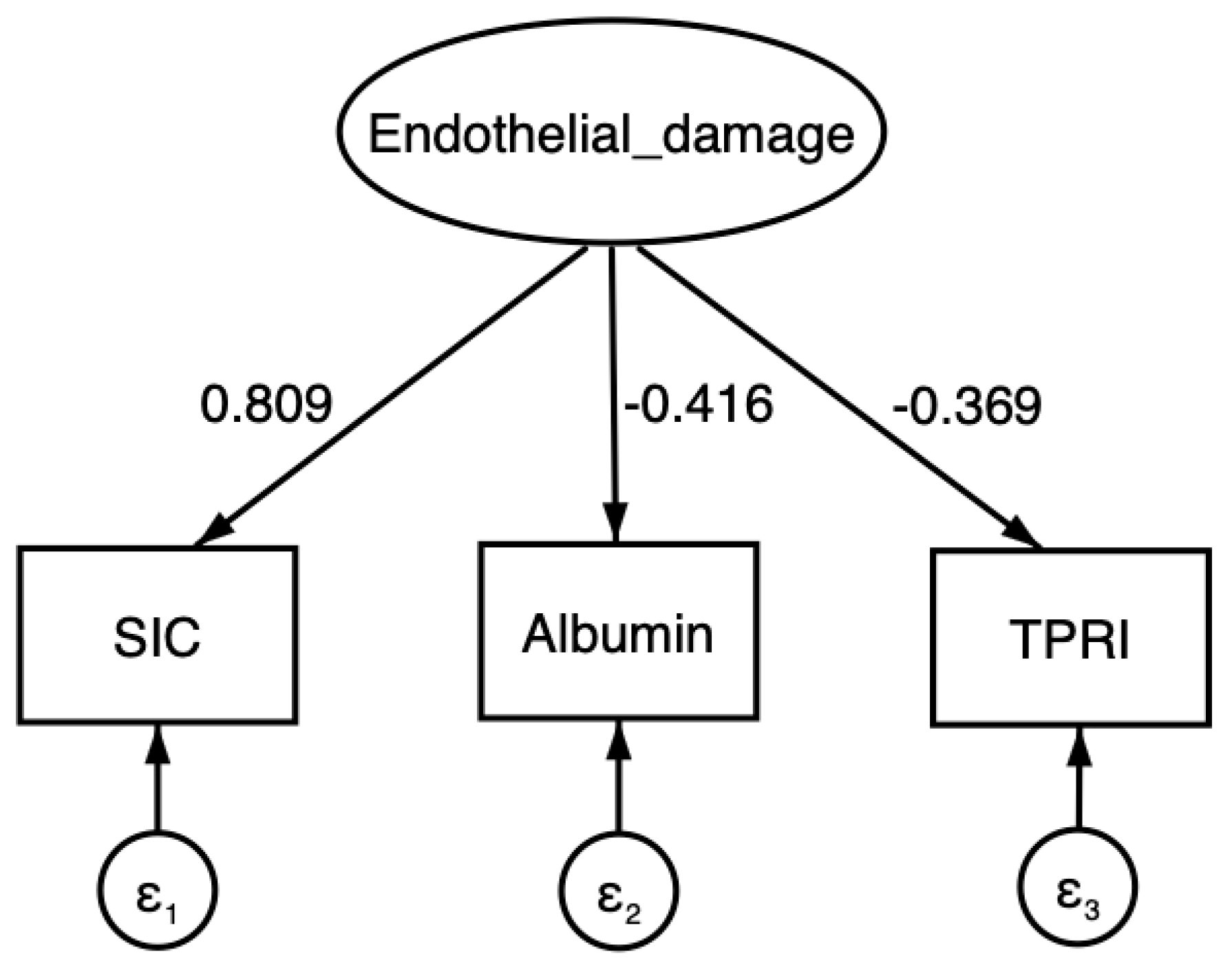 Clinpract 15 00120 g001