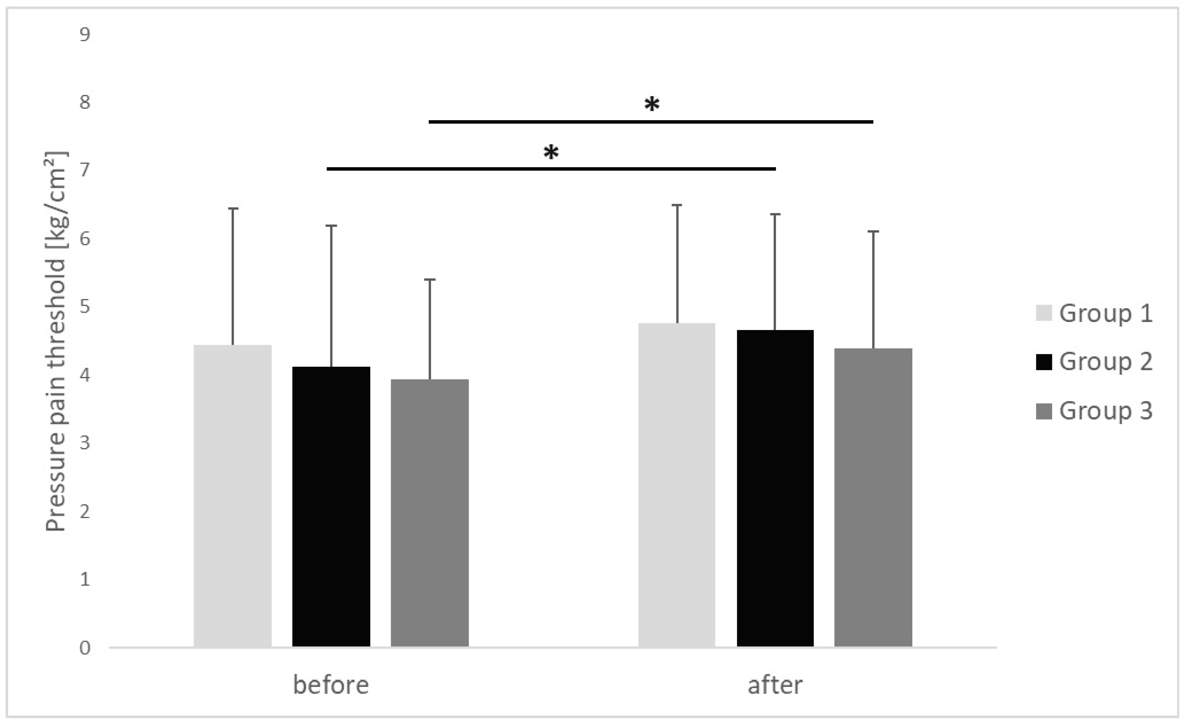 Clinpract 15 00125 g002