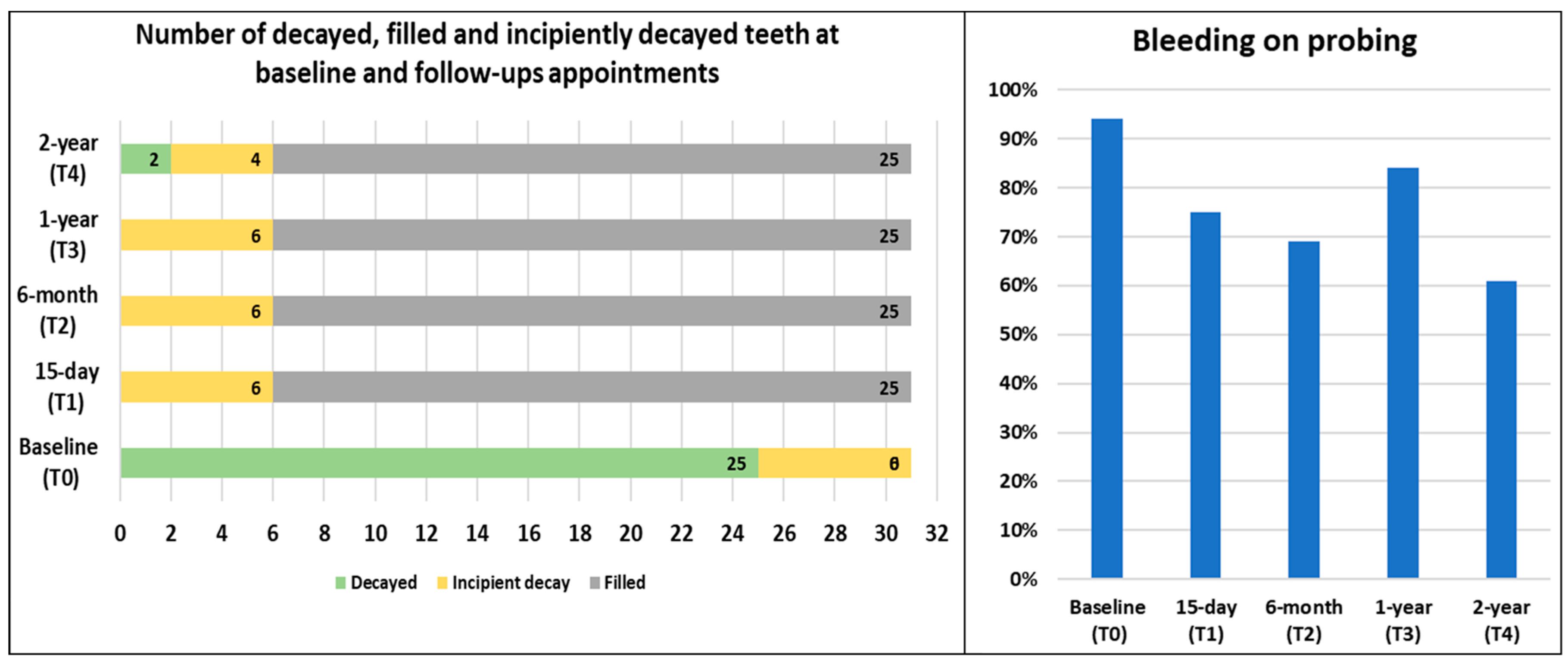 Clinpract 15 00136 g005 Clinpract 15 00136 g005