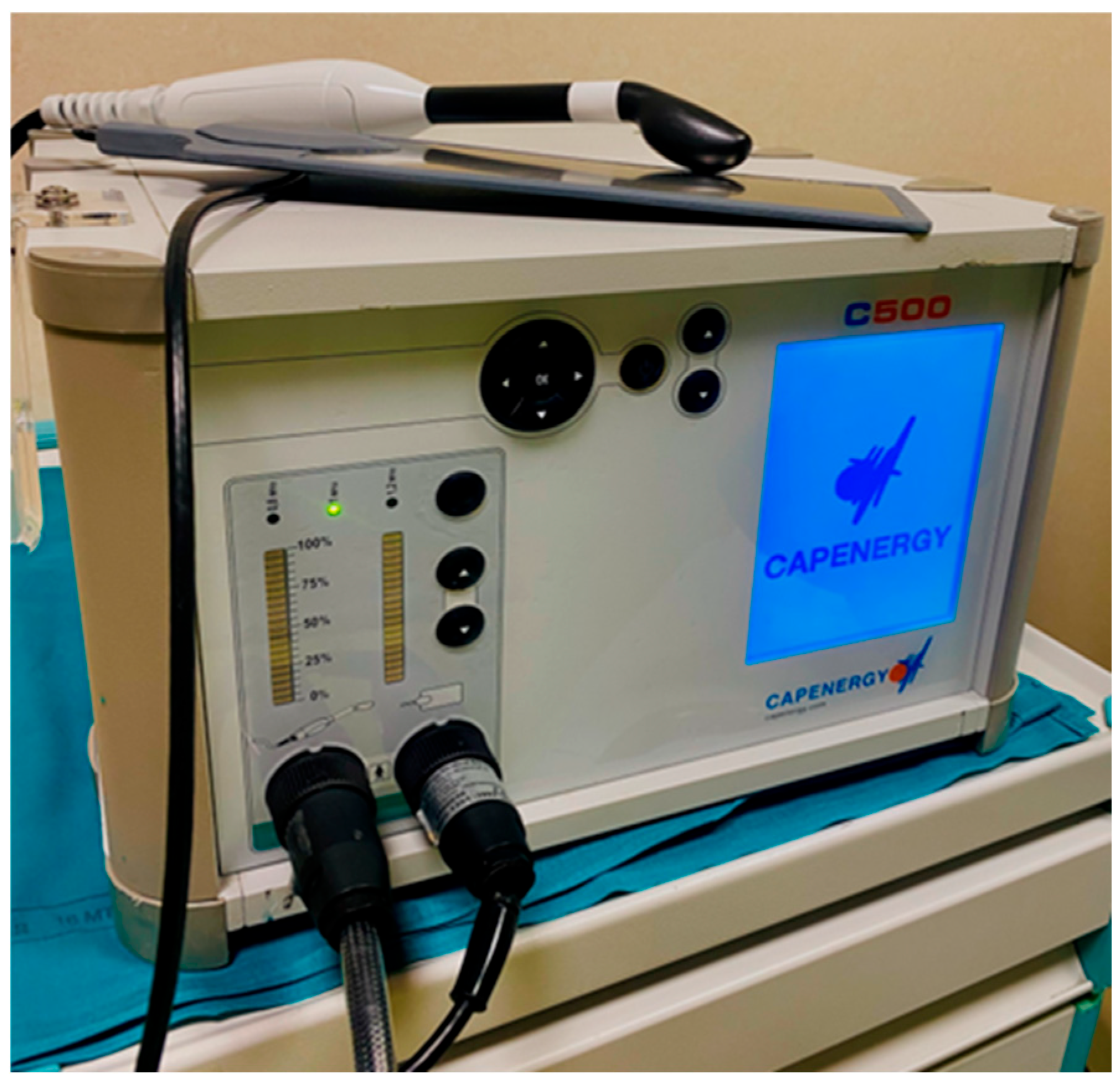 Clinpract 15 00155 g001 Clinpract 15 00155 g001