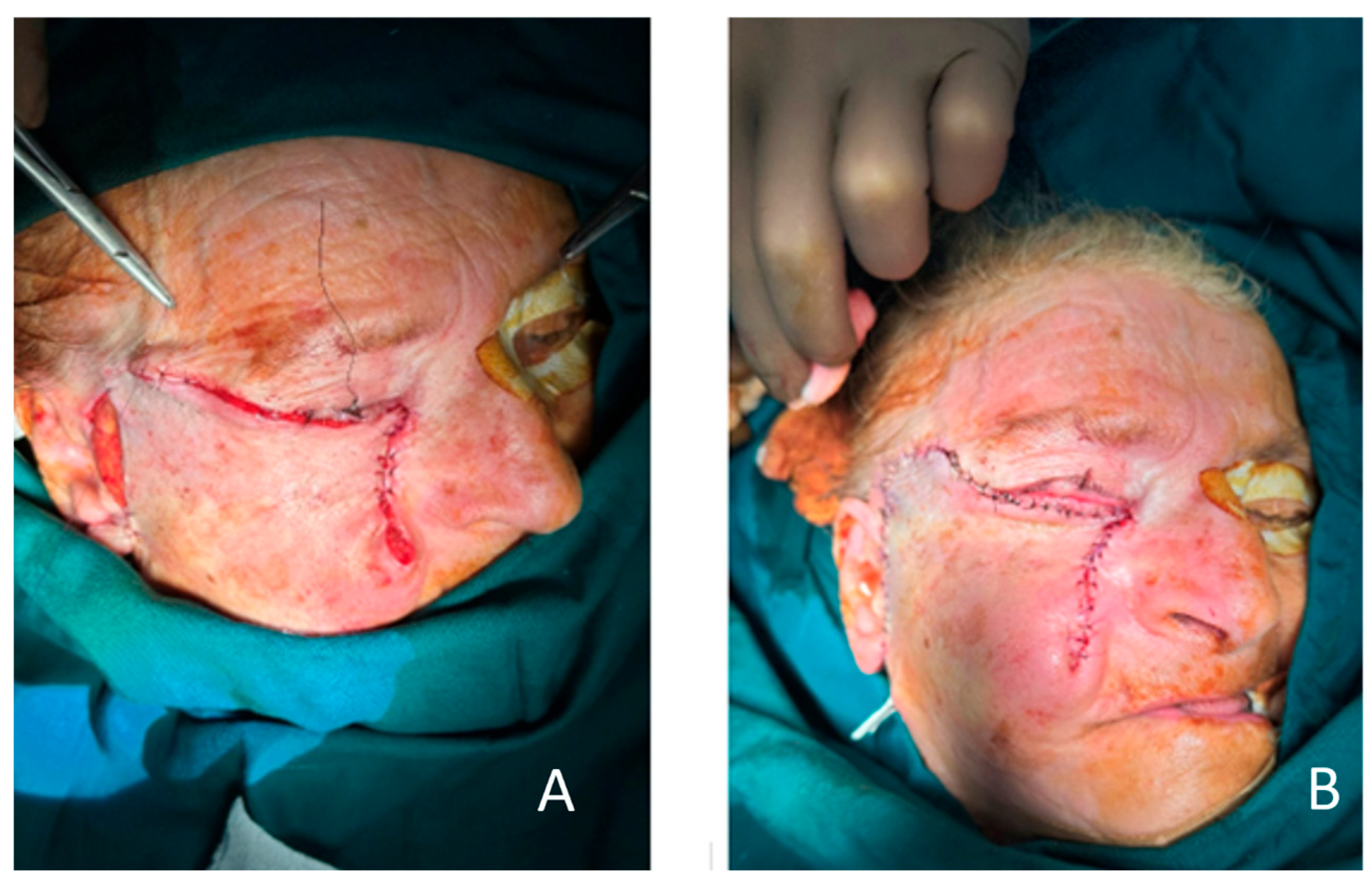 Clinpract 15 00165 g005 Clinpract 15 00165 g005