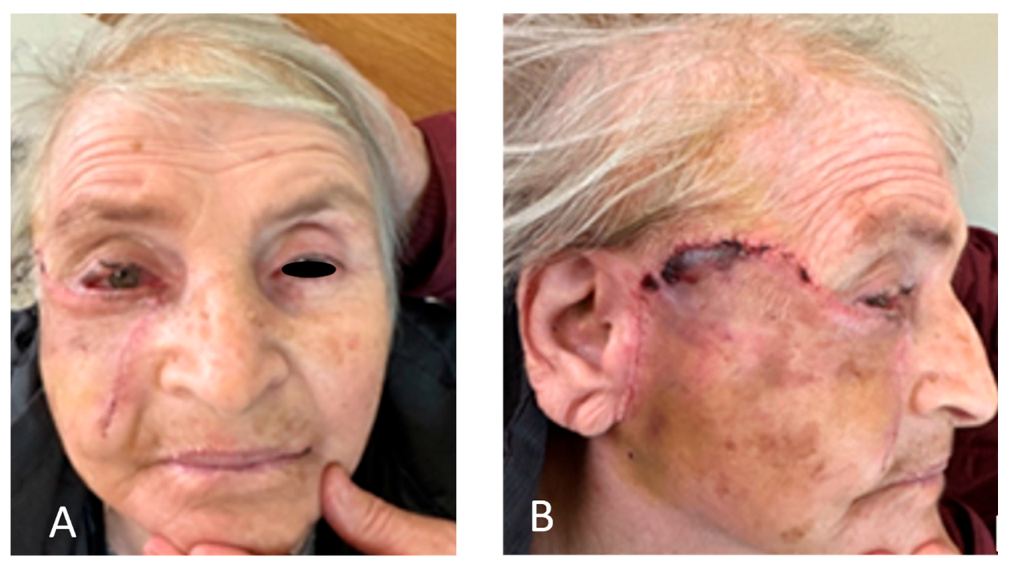 Clinpract 15 00165 g006 Clinpract 15 00165 g006