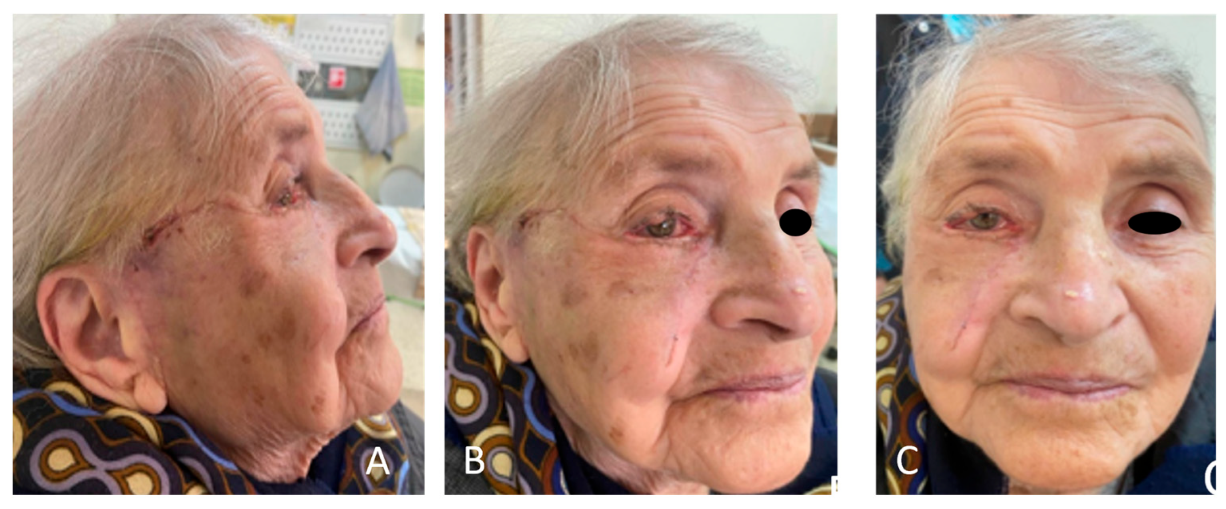 Clinpract 15 00165 g007 Clinpract 15 00165 g007