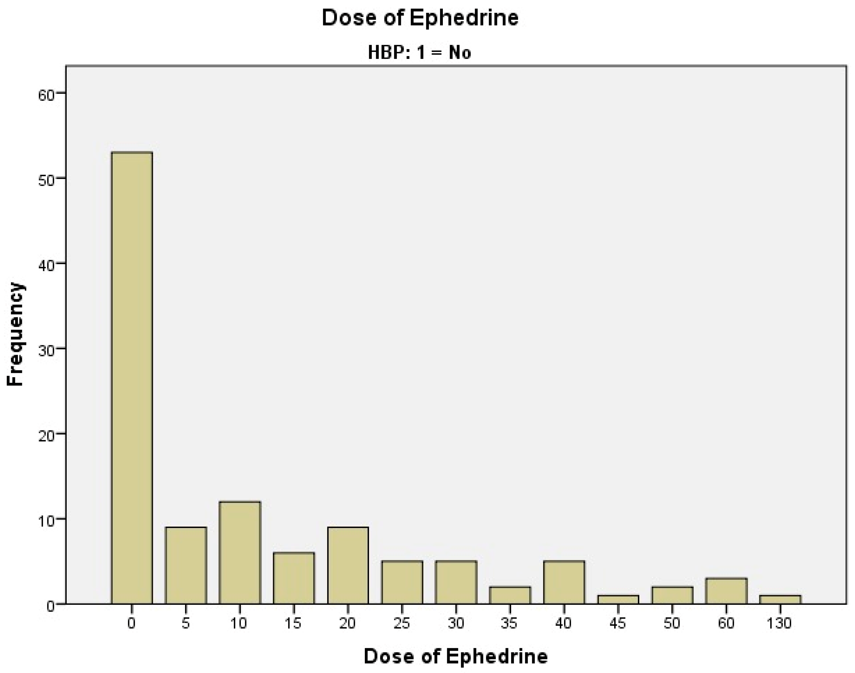 Clinpract 15 00166 g002 Clinpract 15 00166 g002