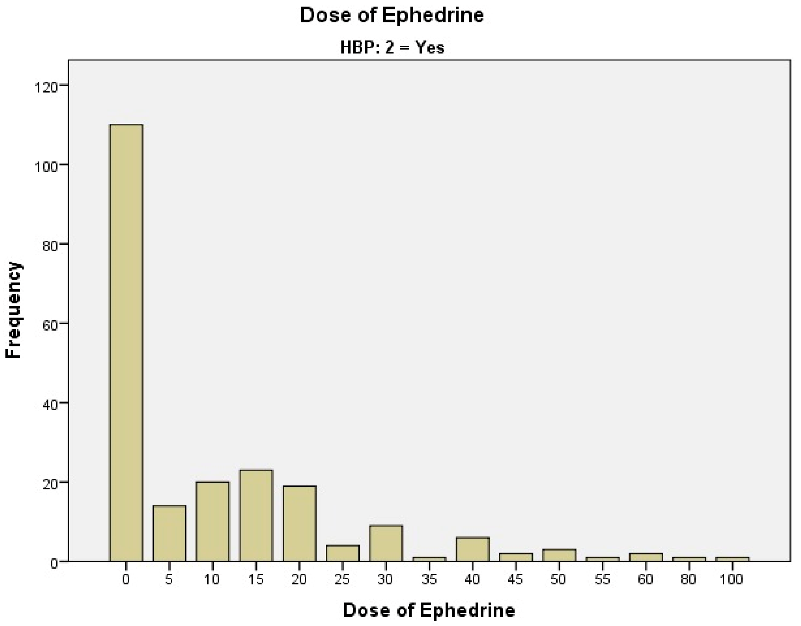 Clinpract 15 00166 g003 Clinpract 15 00166 g003