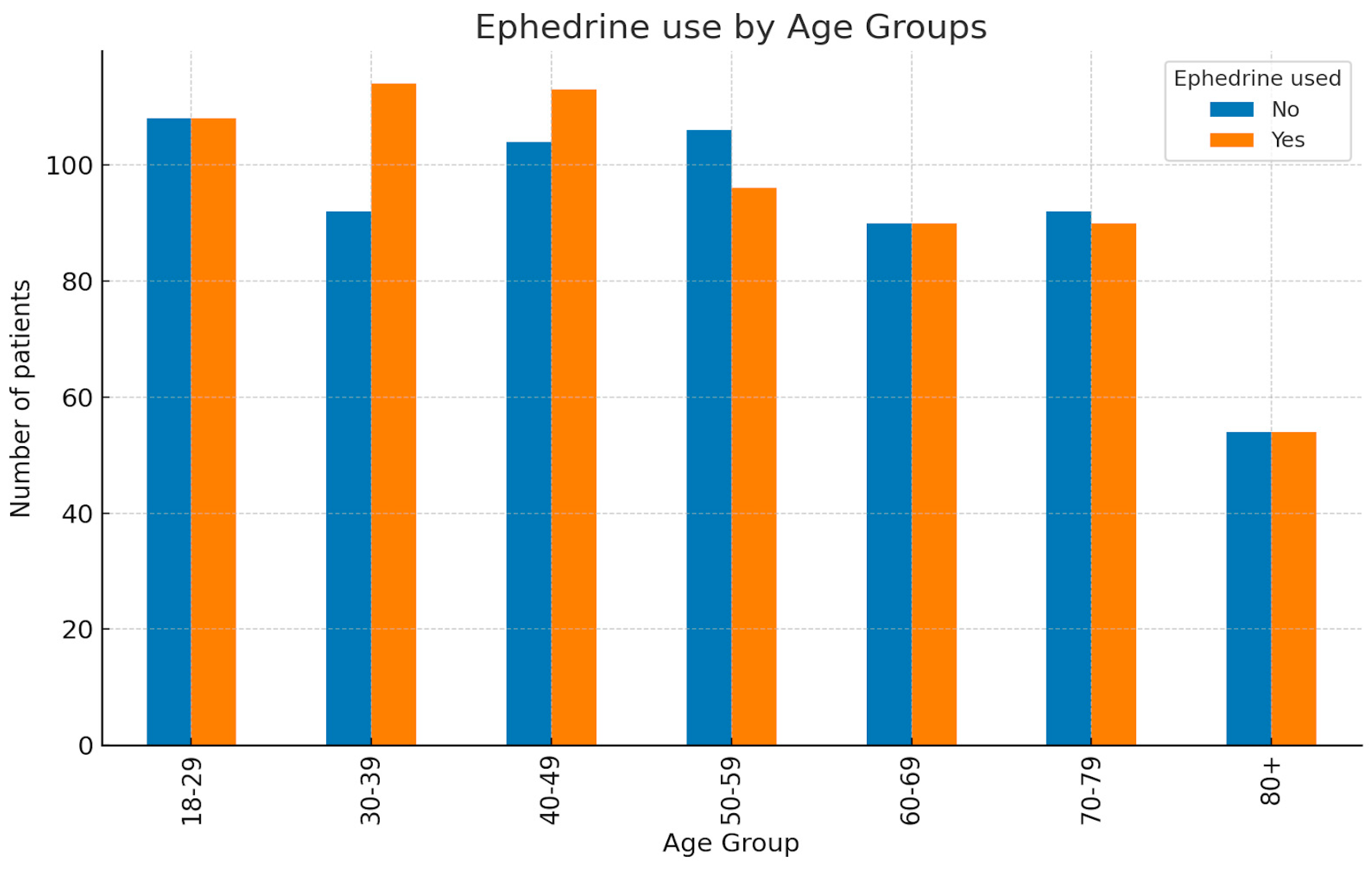 Clinpract 15 00166 g004 Clinpract 15 00166 g004