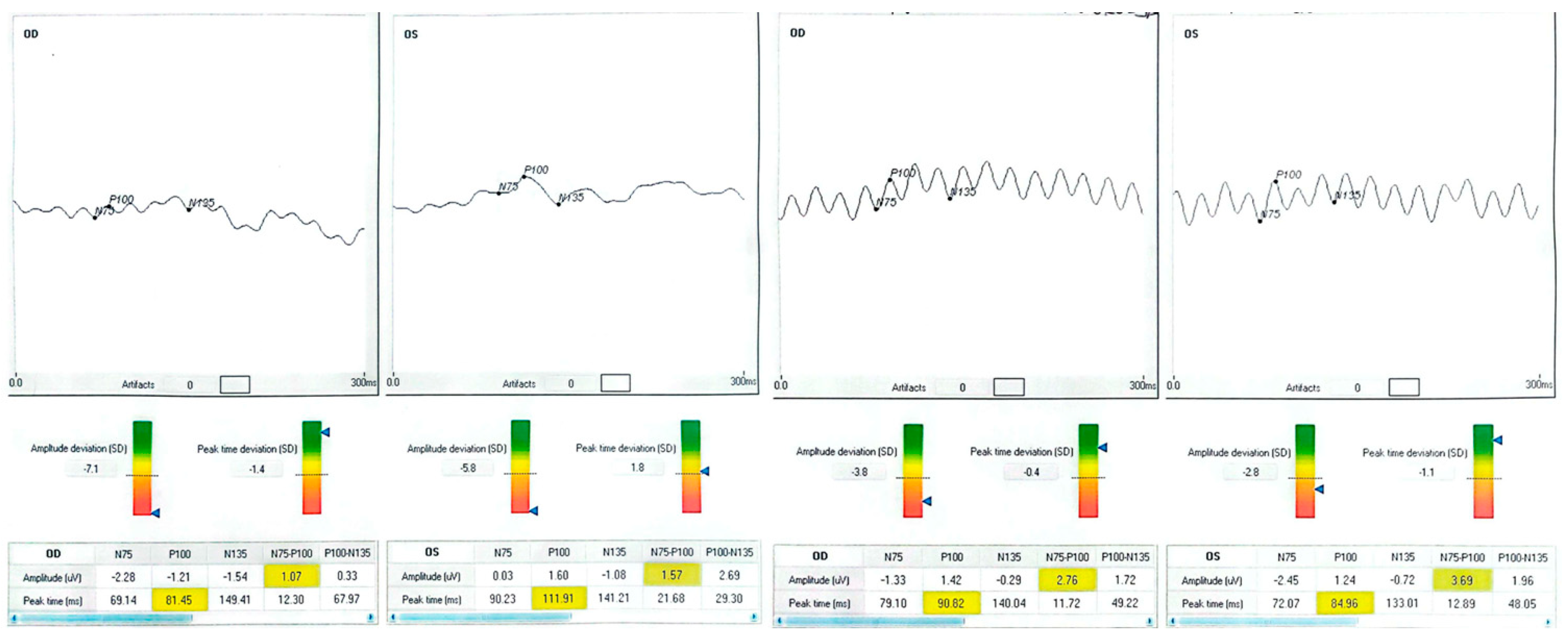 Clinpract 15 00170 g001