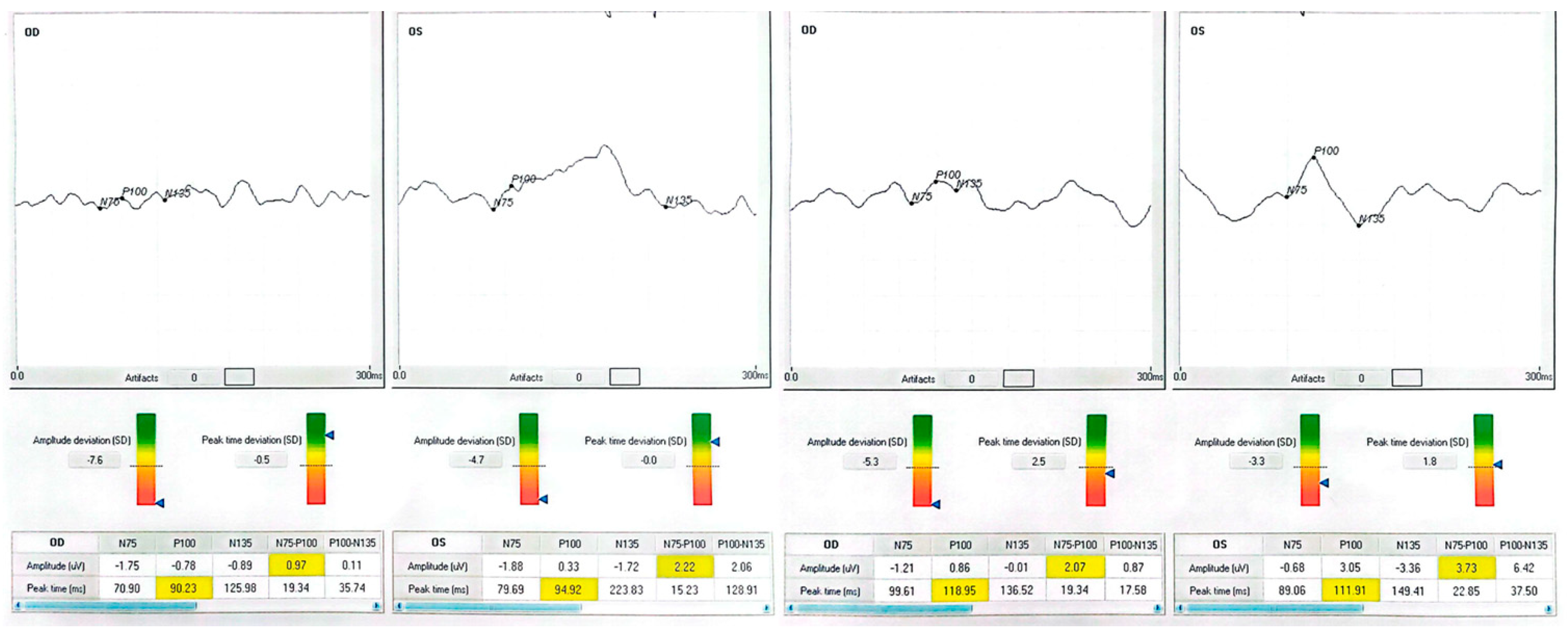 Clinpract 15 00170 g002