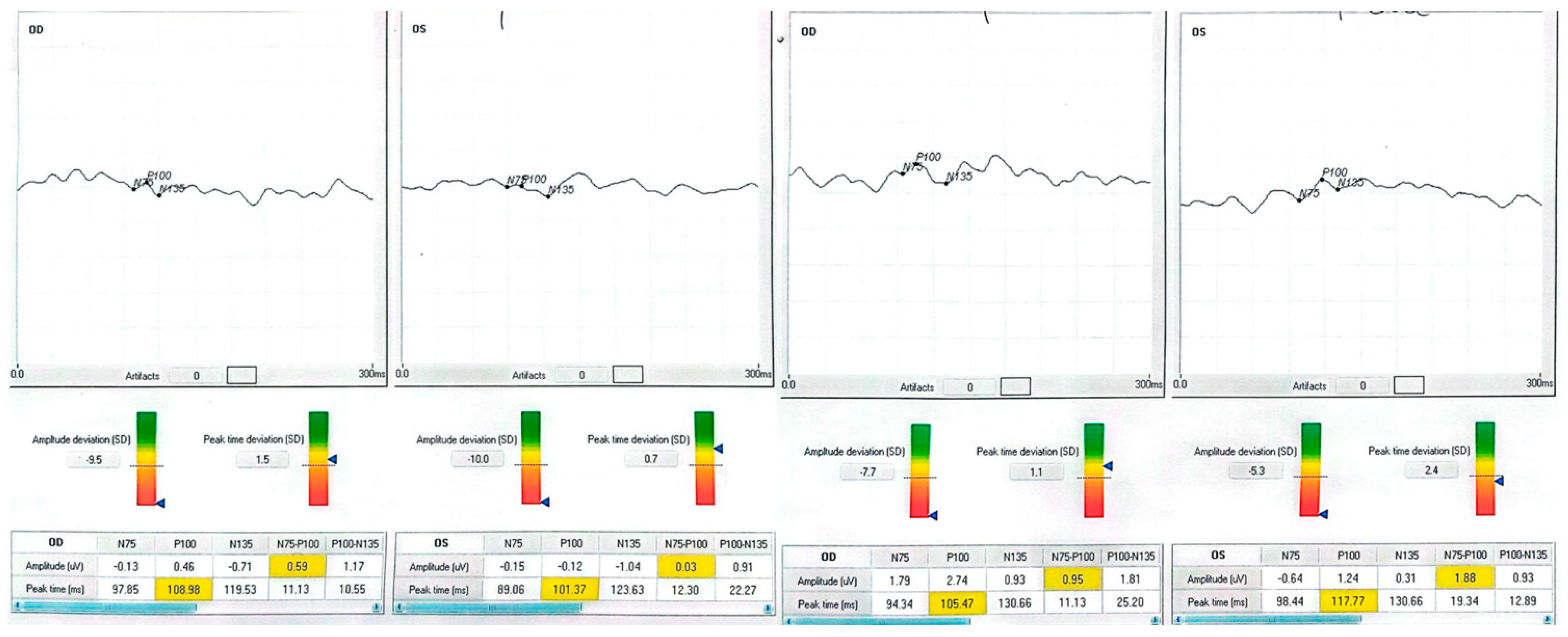 Clinpract 15 00170 g003