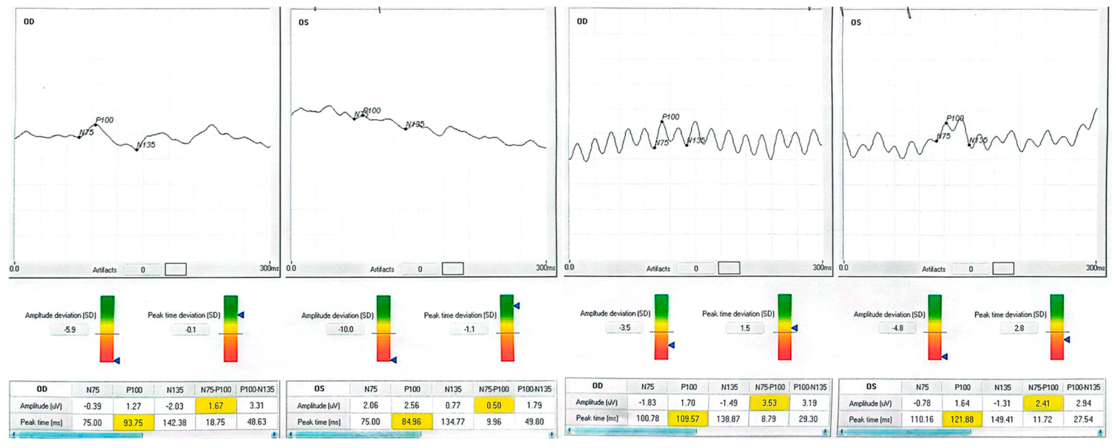 Clinpract 15 00170 g004