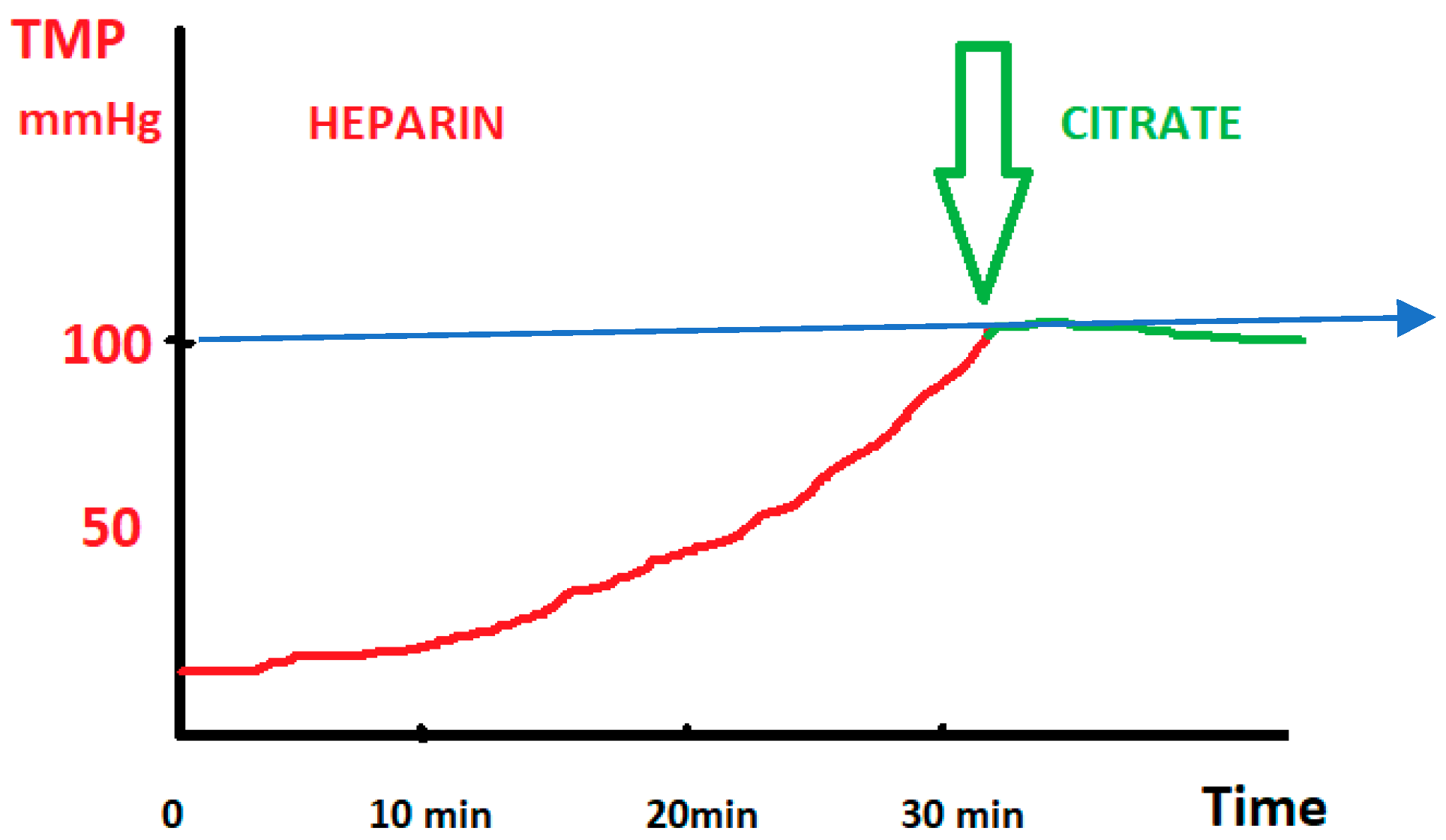 Clinpract 15 00172 g001