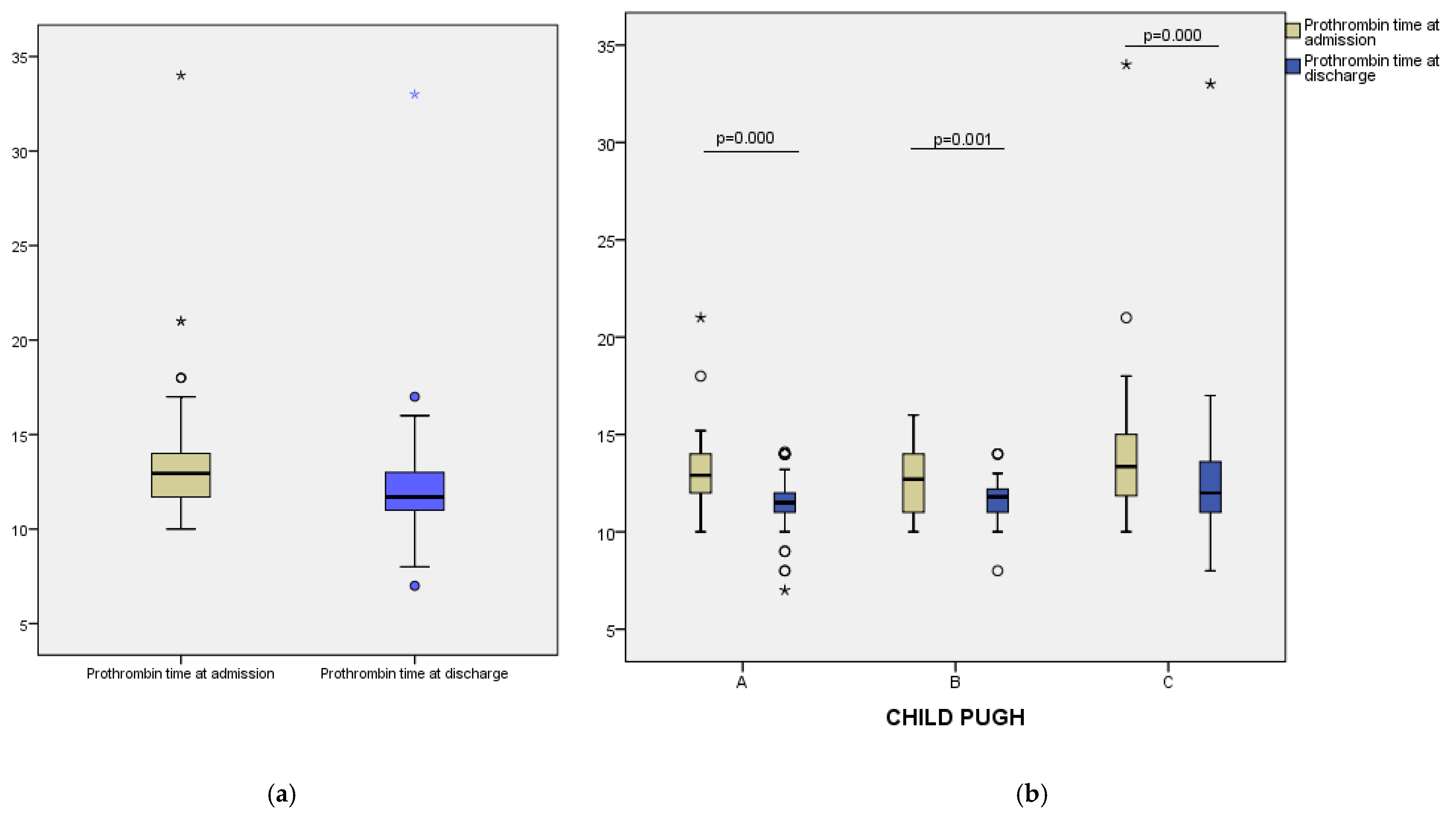 Clinpract 15 00188 g002