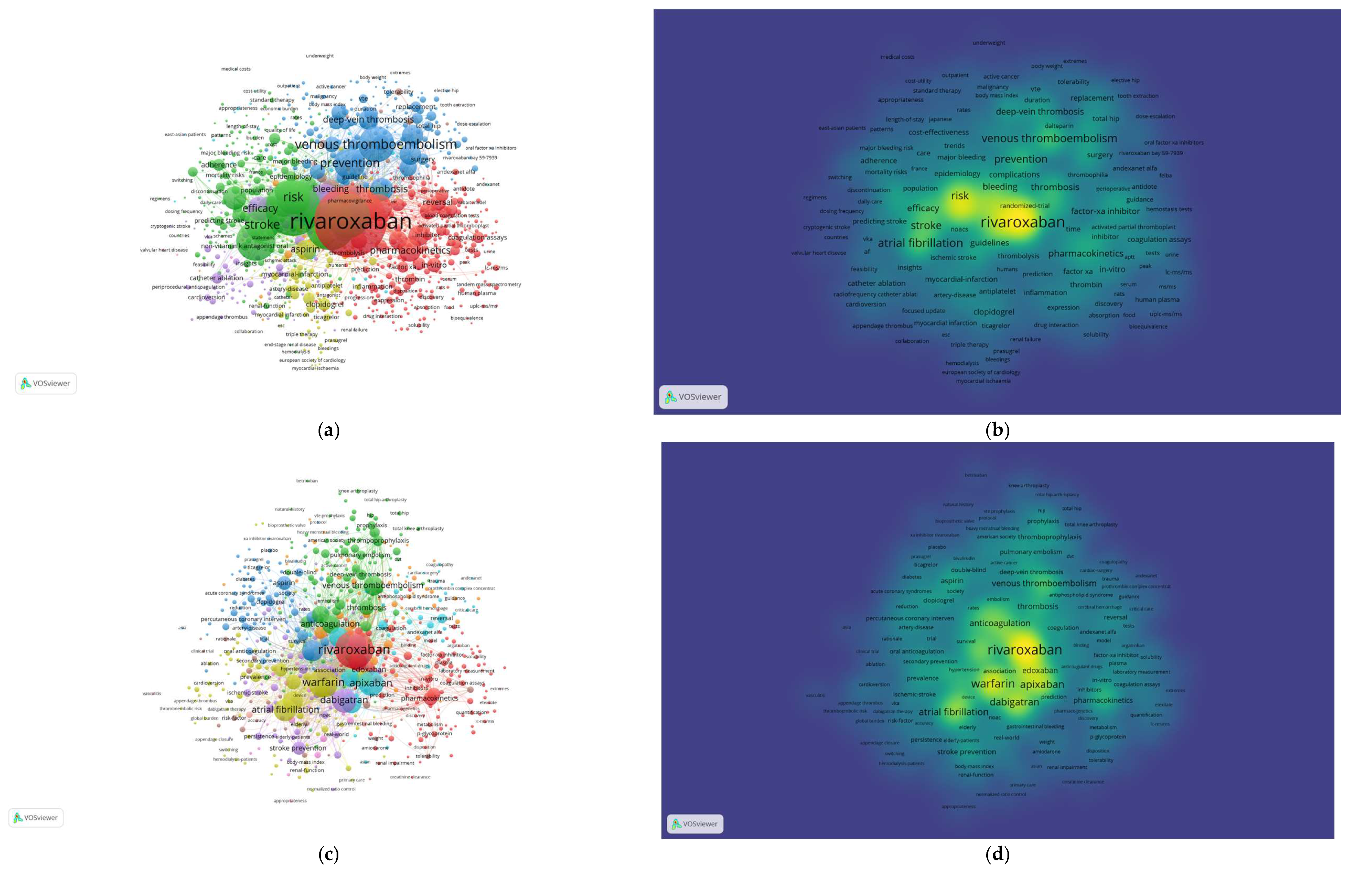 Clinpract 15 00190 g004 Clinpract 15 00190 g004
