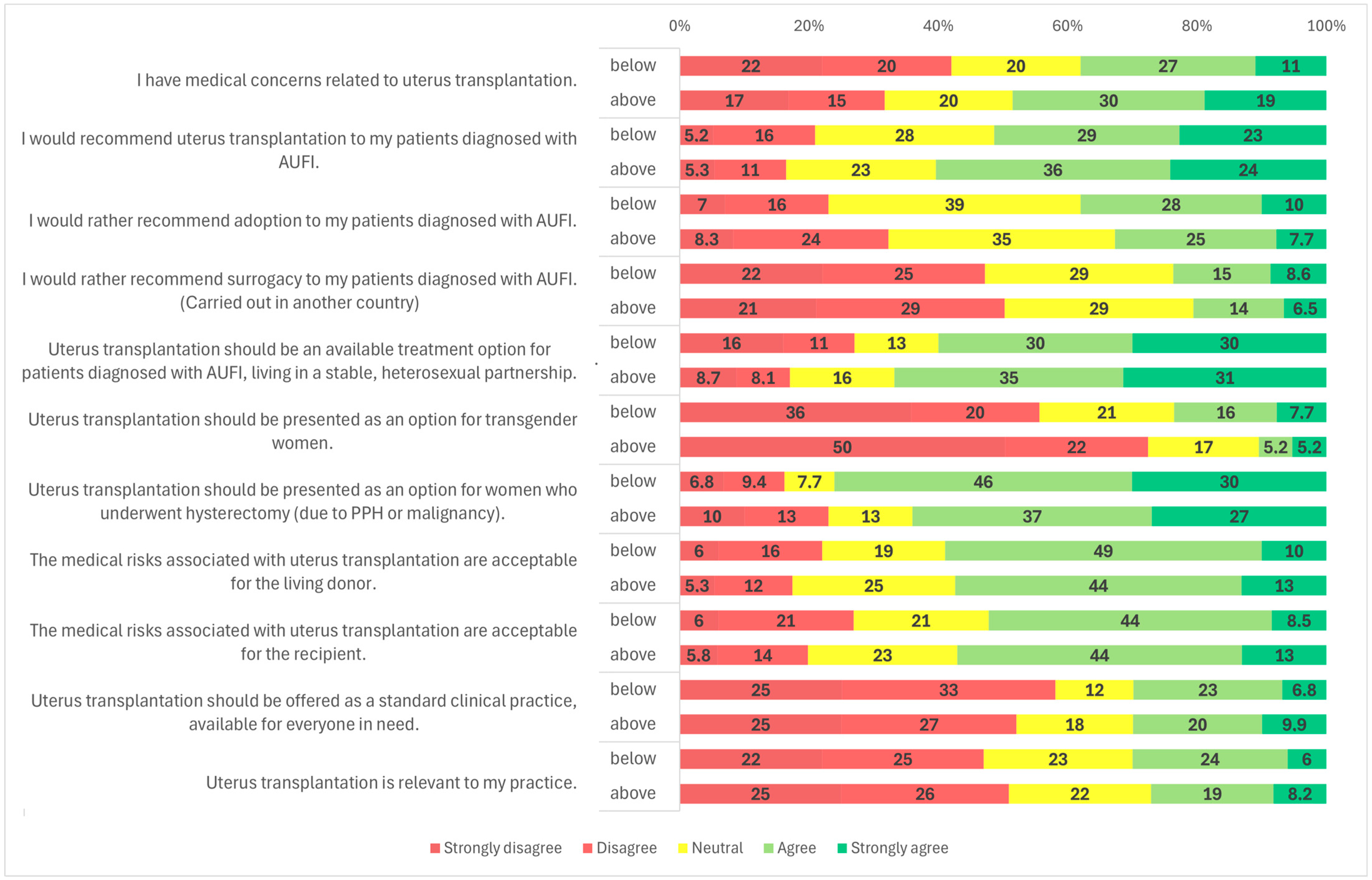 Clinpract 15 00194 g005 Clinpract 15 00194 g005