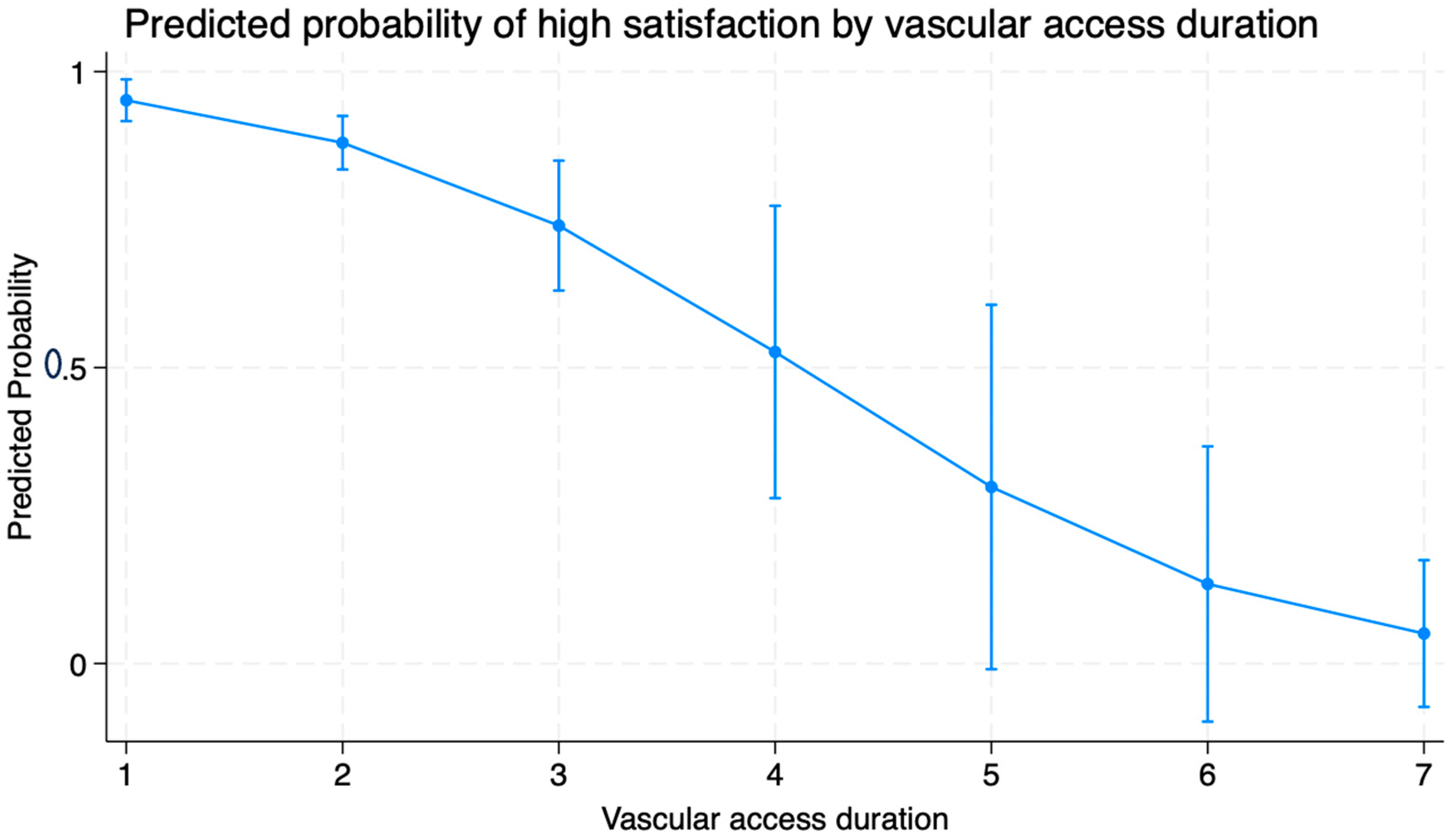 Clinpract 15 00203 g001