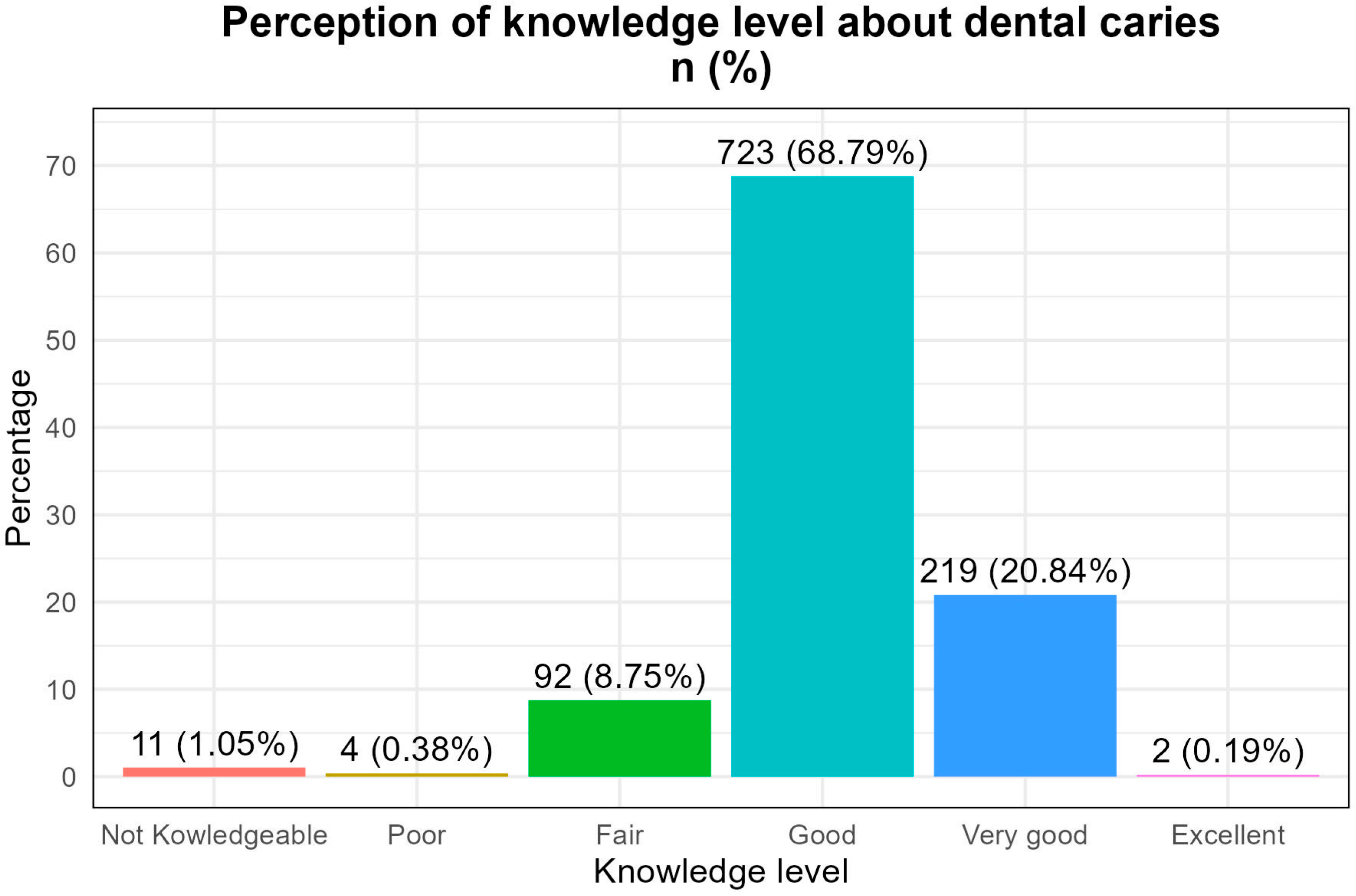 Clinpract 15 00204 g001