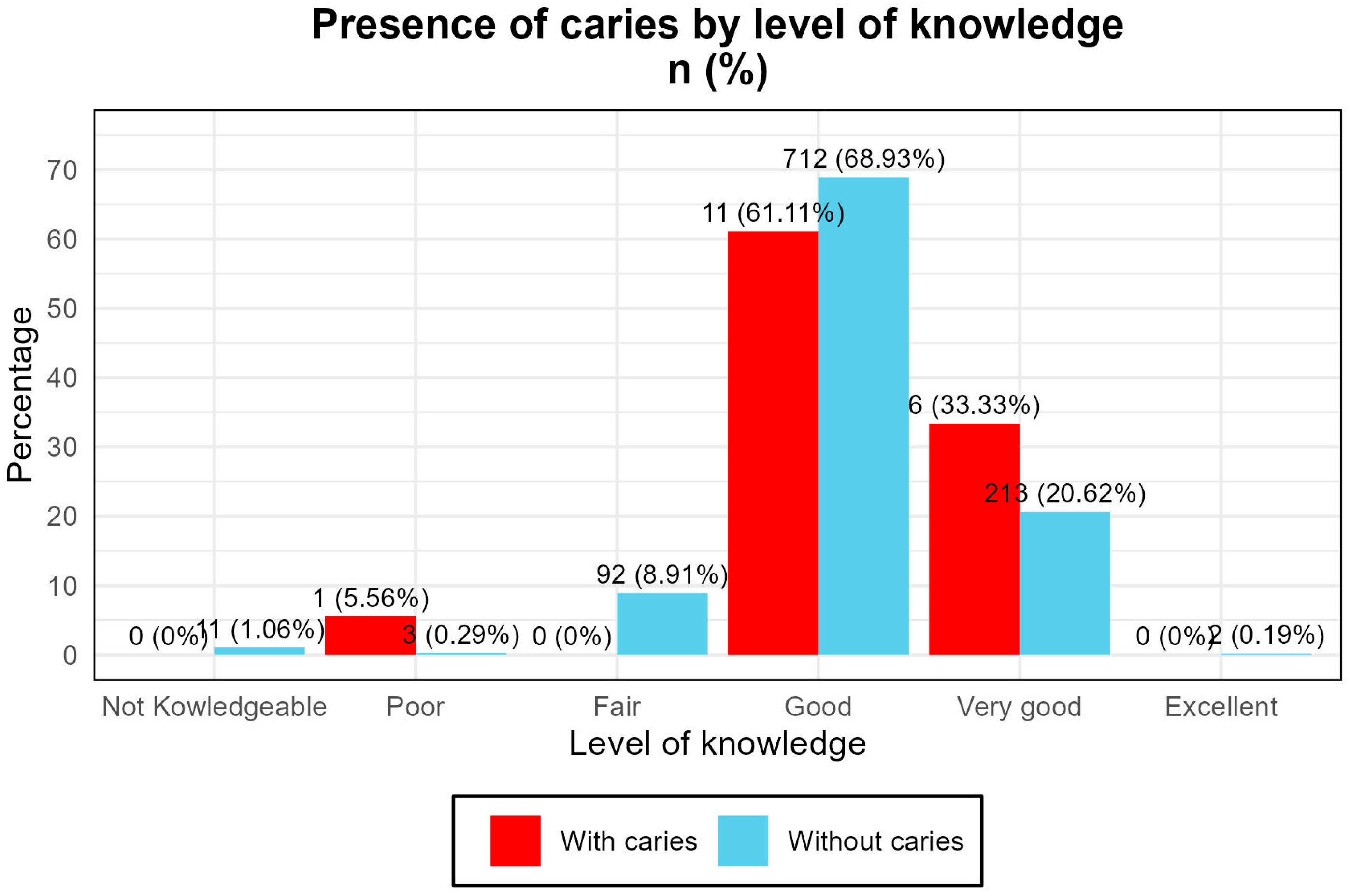 Clinpract 15 00204 g002