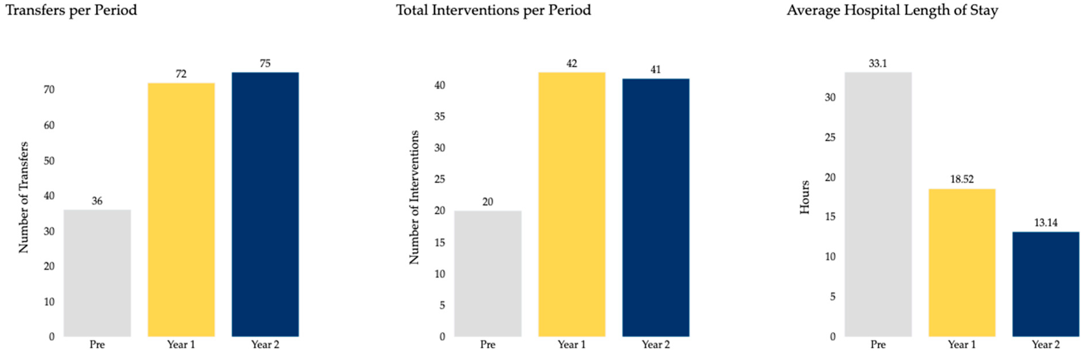 Clinpract 15 00207 g002 Clinpract 15 00207 g002