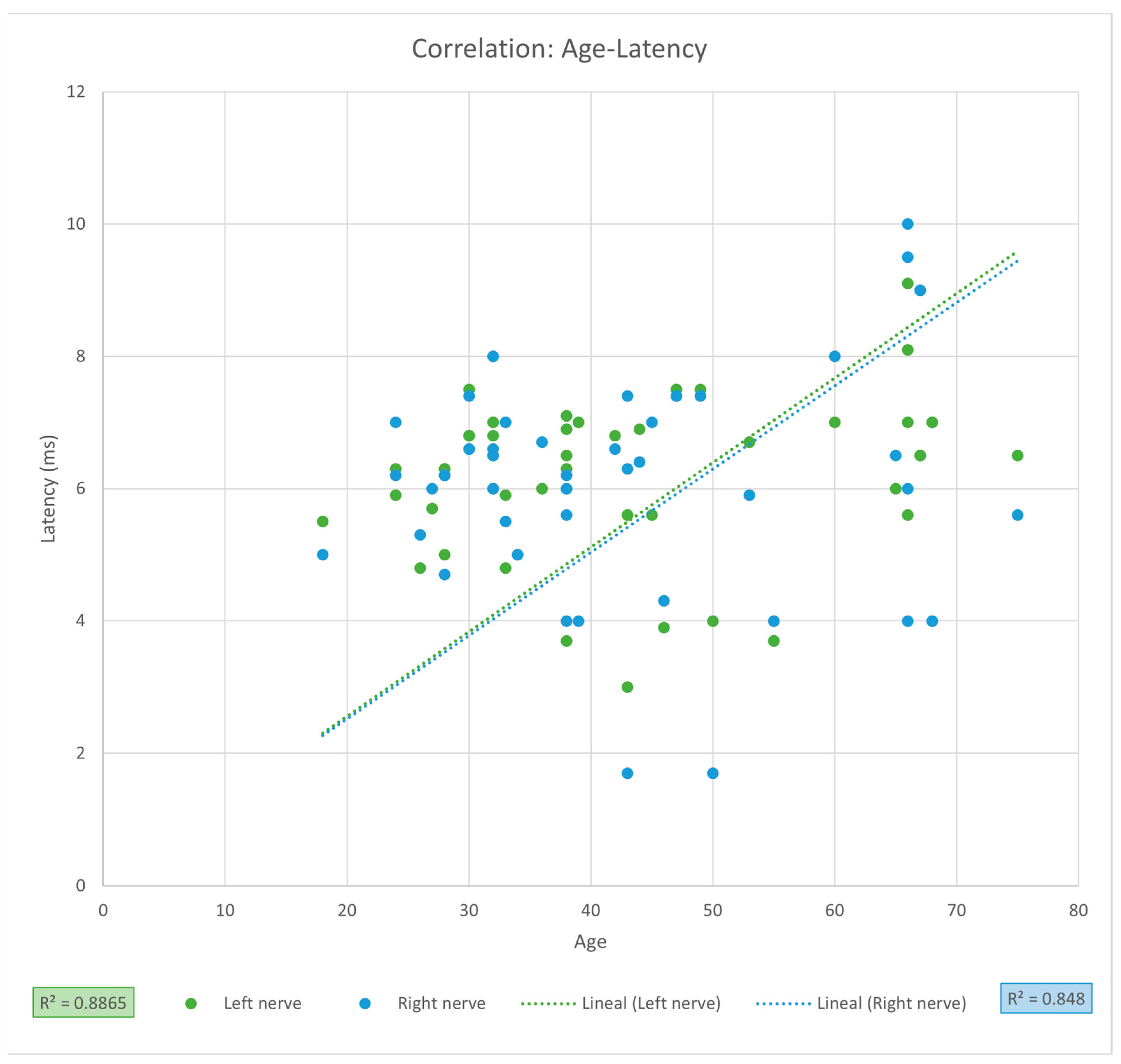Clinpract 15 00209 g001