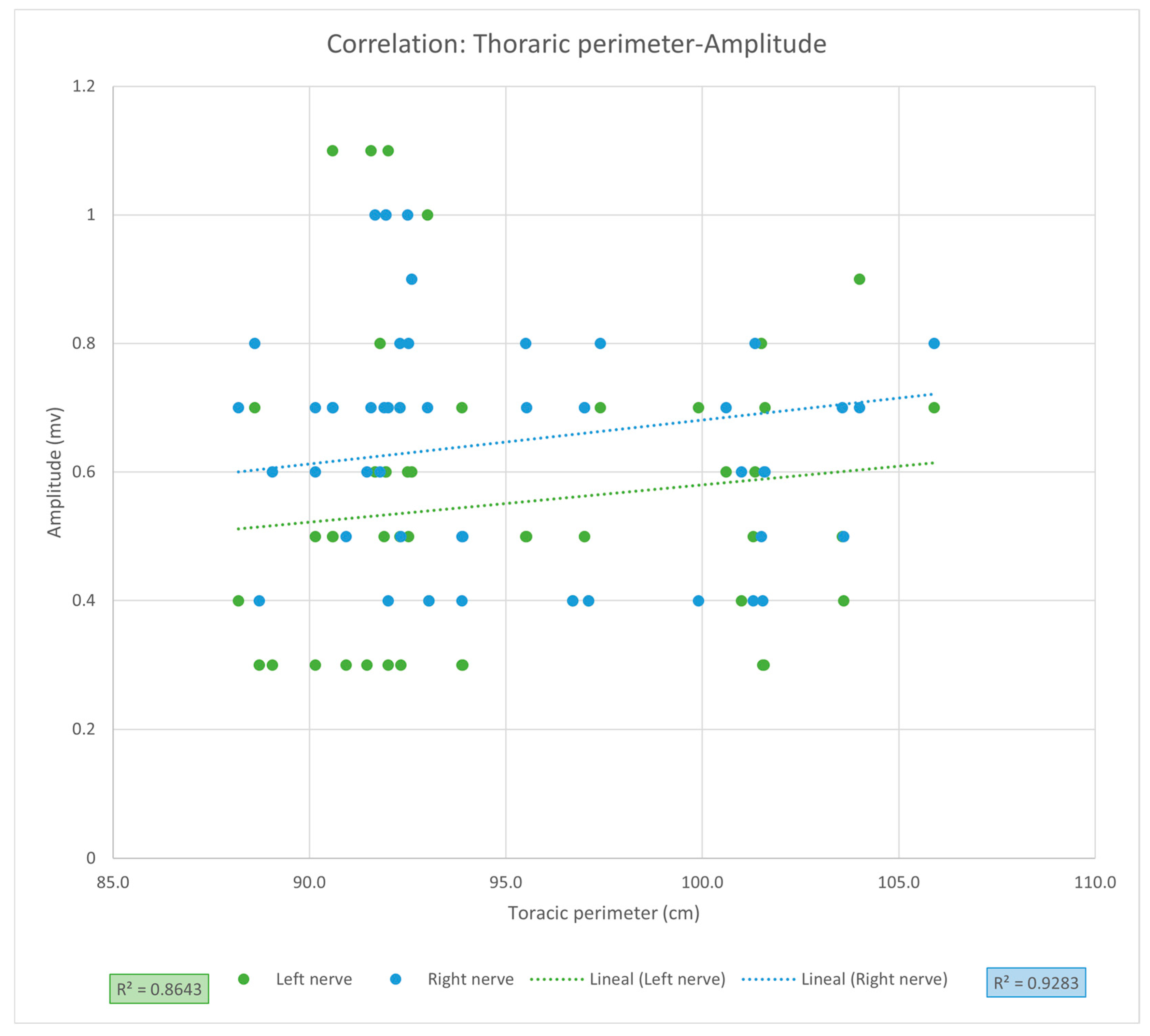 Clinpract 15 00209 g002