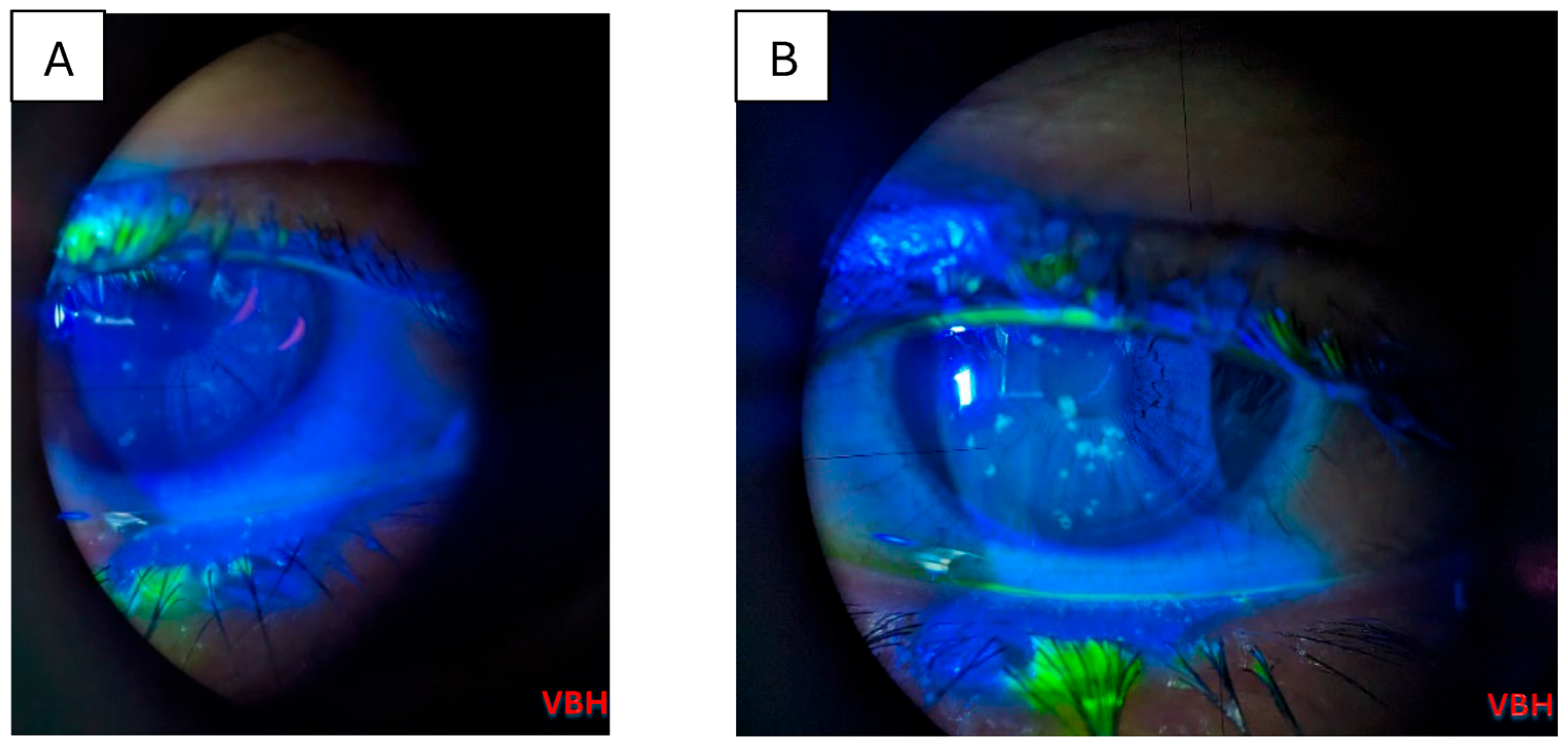 Clinpract 16 00004 g005