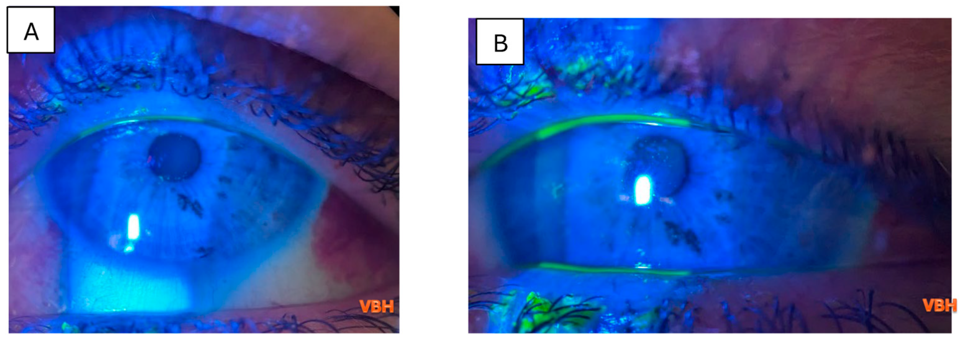 Clinpract 16 00004 g008