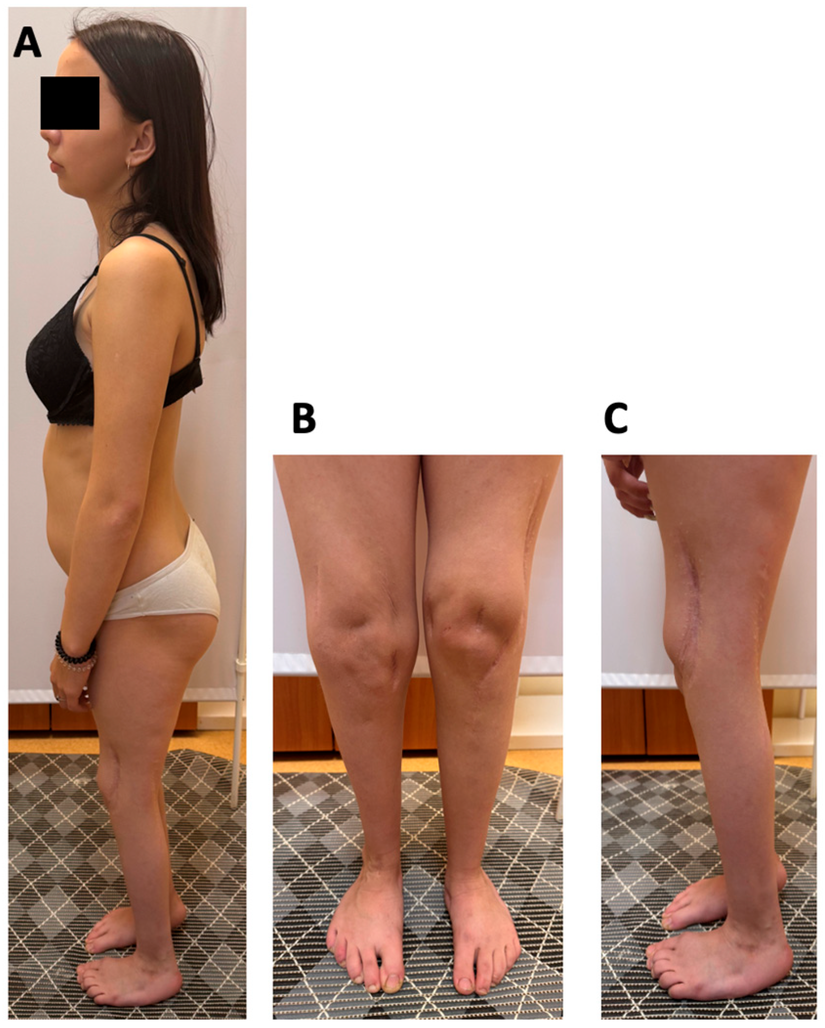 Clinpract 16 00031 g001