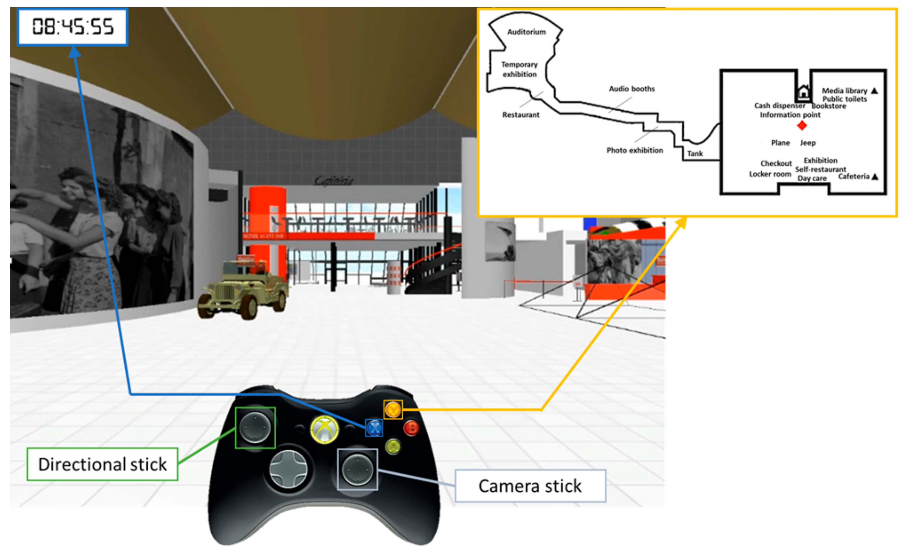 Clockssleep 01 00028 g002 Clockssleep 01 00028 g002