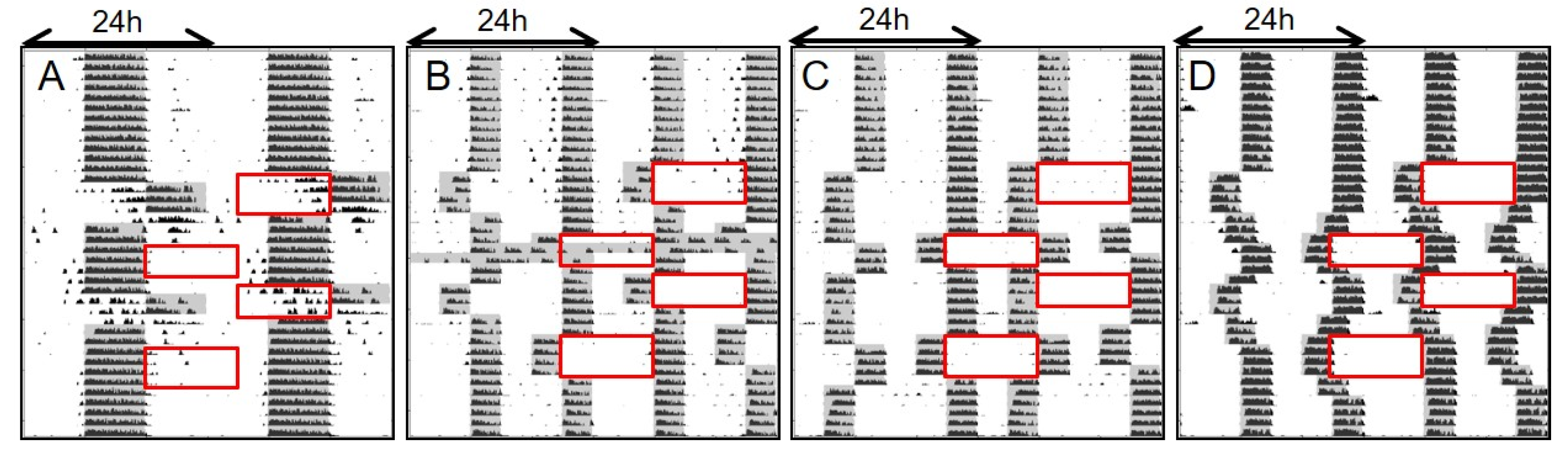 Clockssleep 01 00032 g003 Clockssleep 01 00032 g003