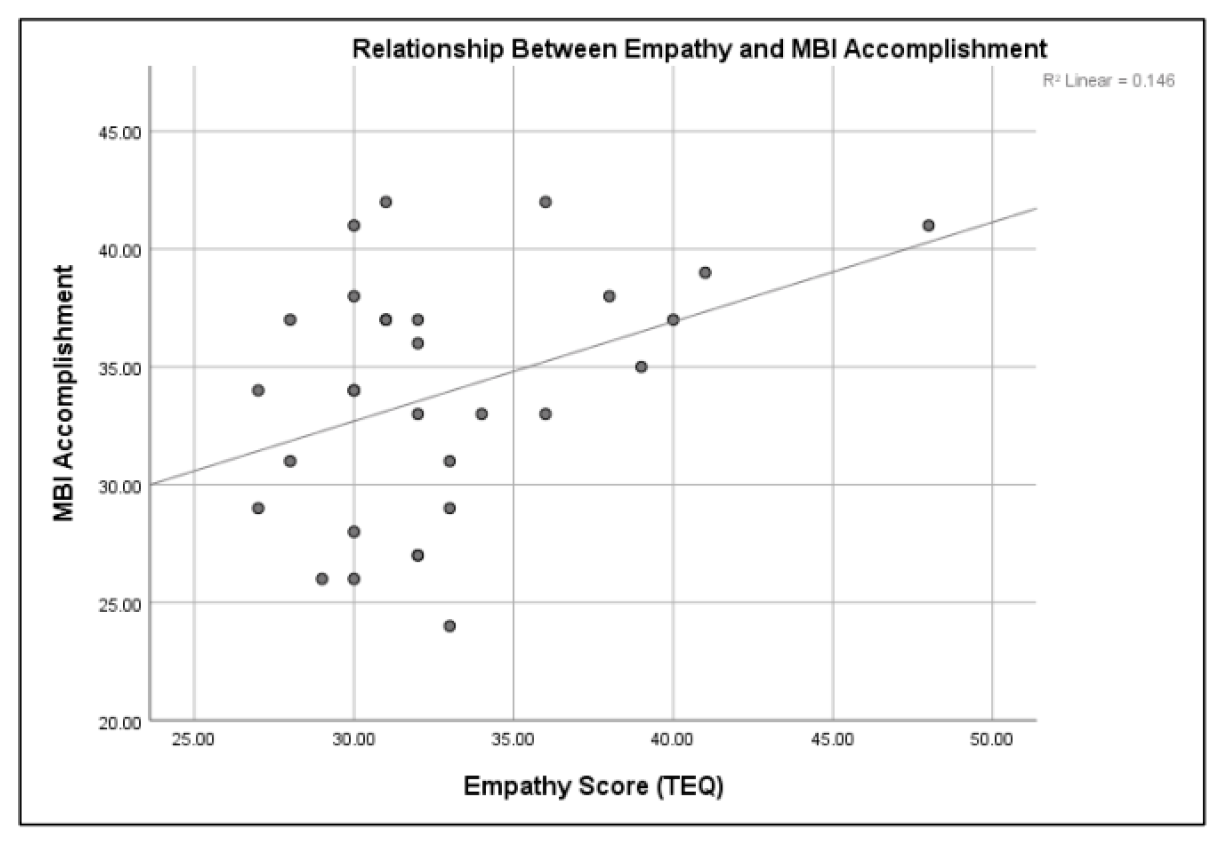 Clockssleep 01 00038 g002