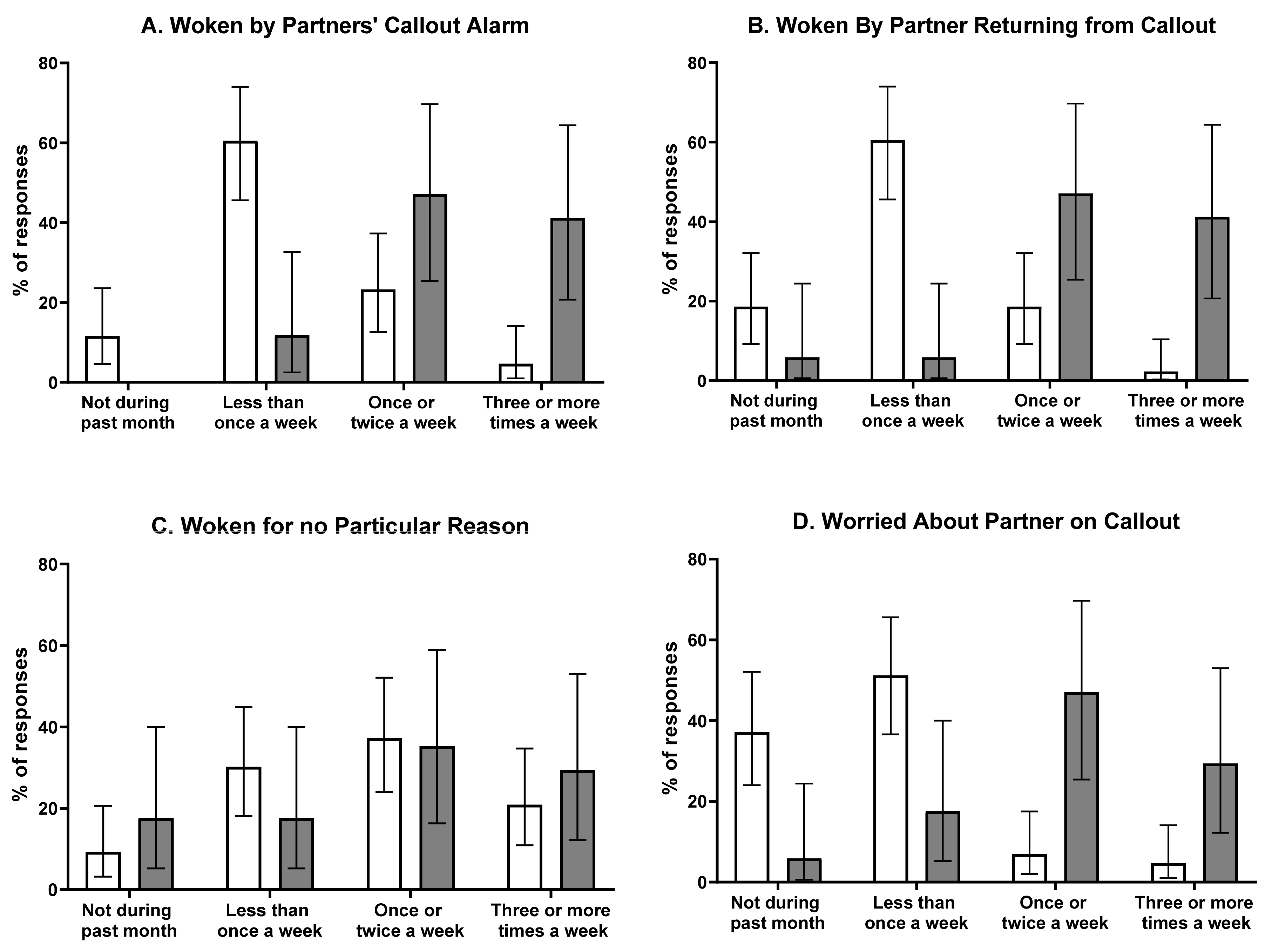 Clockssleep 02 00005 g001 Clockssleep 02 00005 g001