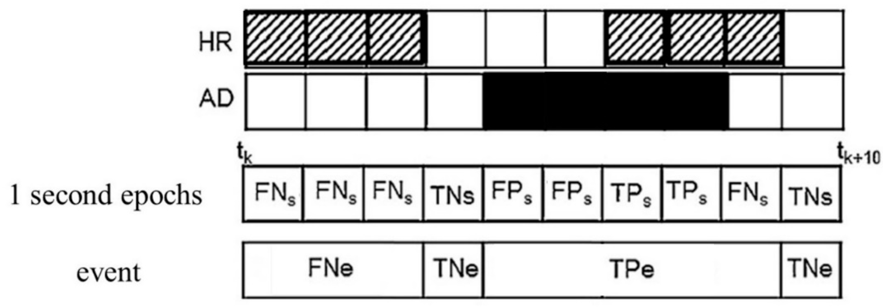 Clockssleep 02 00020 g001
