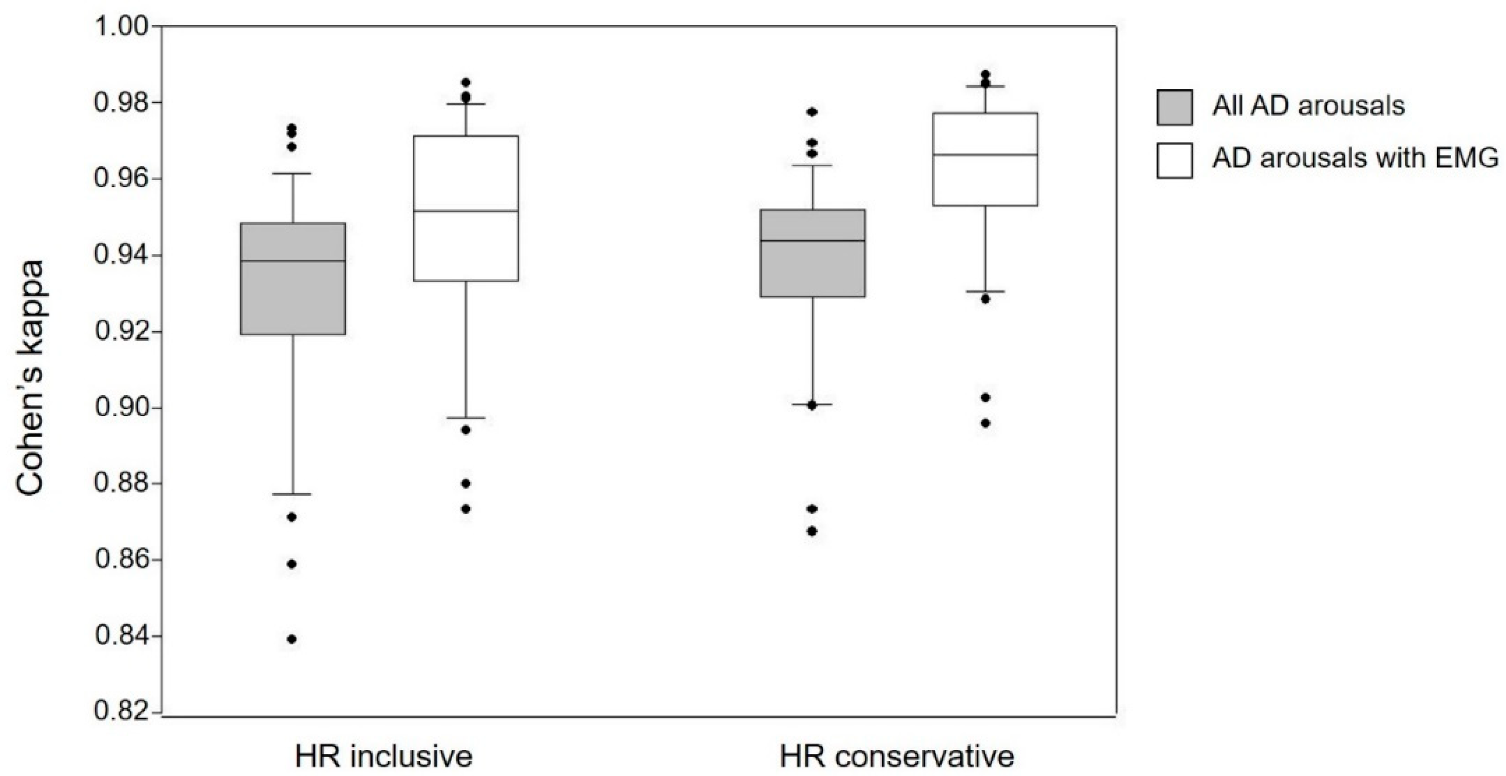 Clockssleep 02 00020 g003