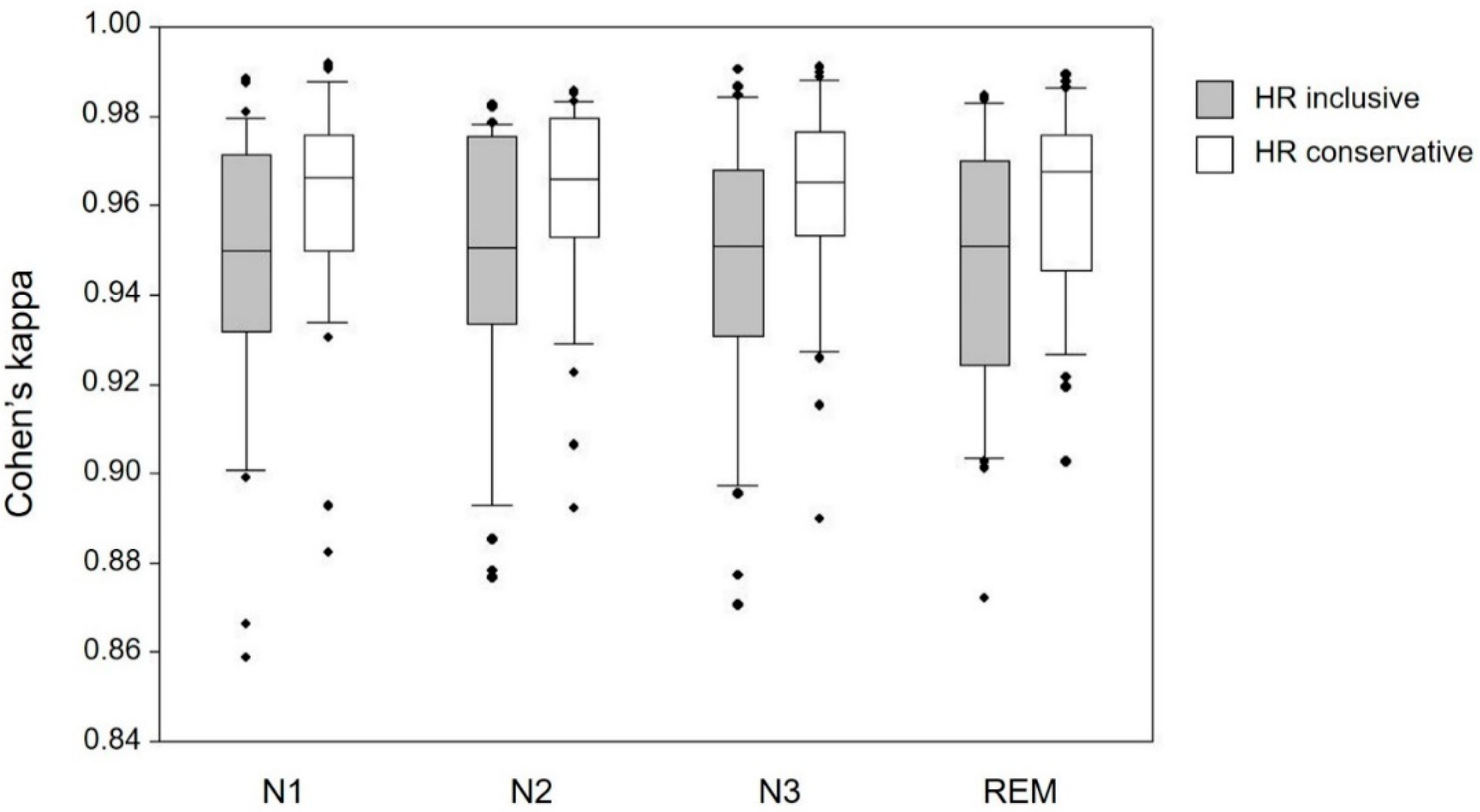 Clockssleep 02 00020 g004