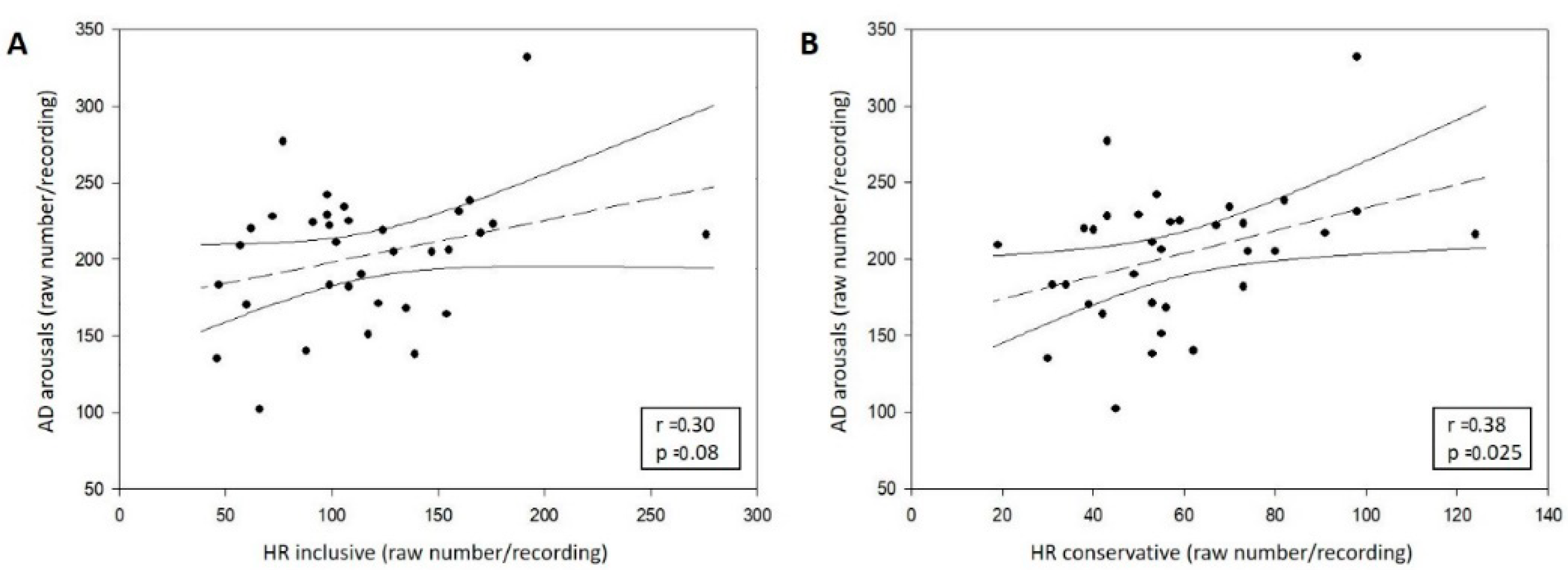 Clockssleep 02 00020 g005