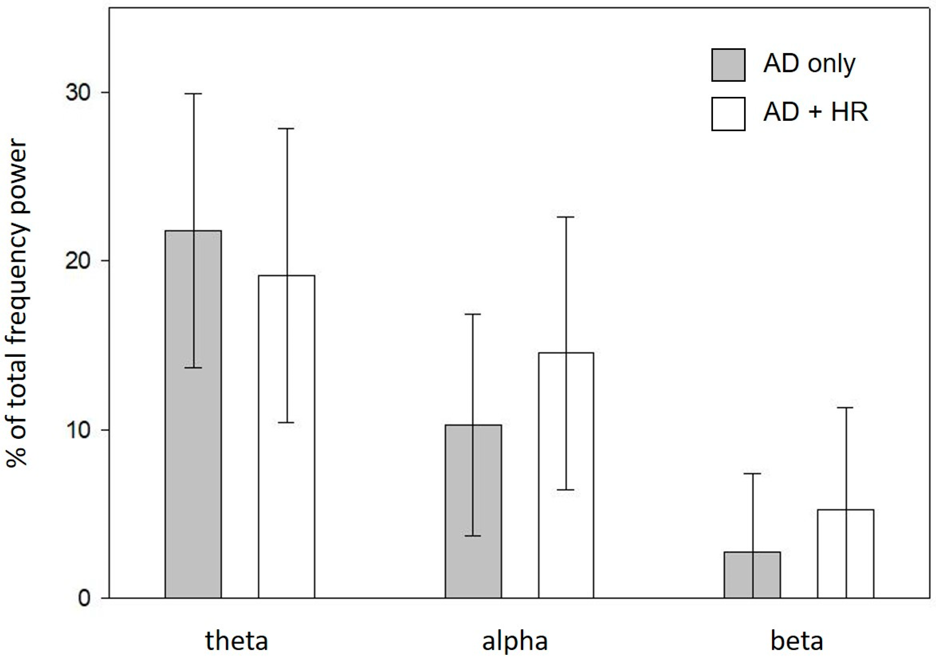 Clockssleep 02 00020 g006